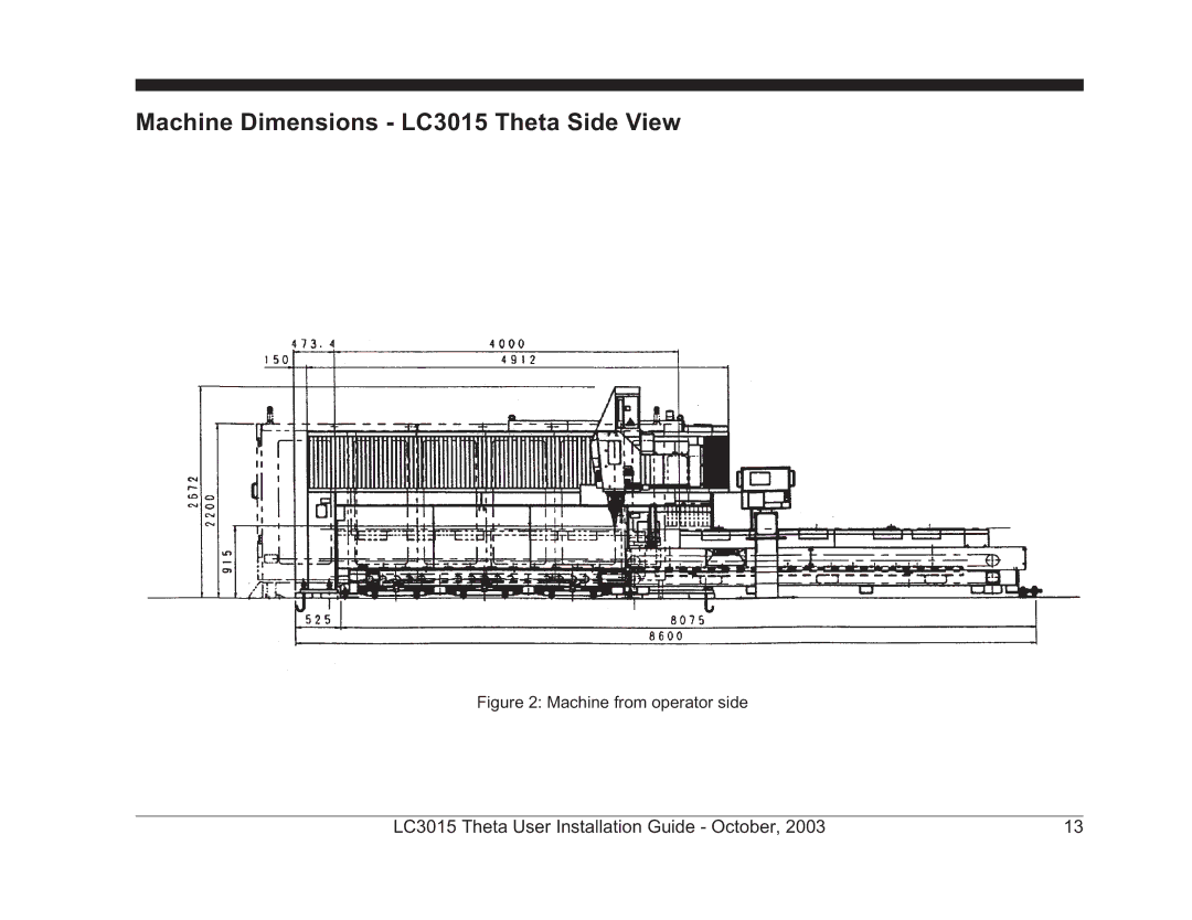 Theta Digital LC3015-2 manual Machine Dimensions LC3015 Theta Side View, Machine from operator side 