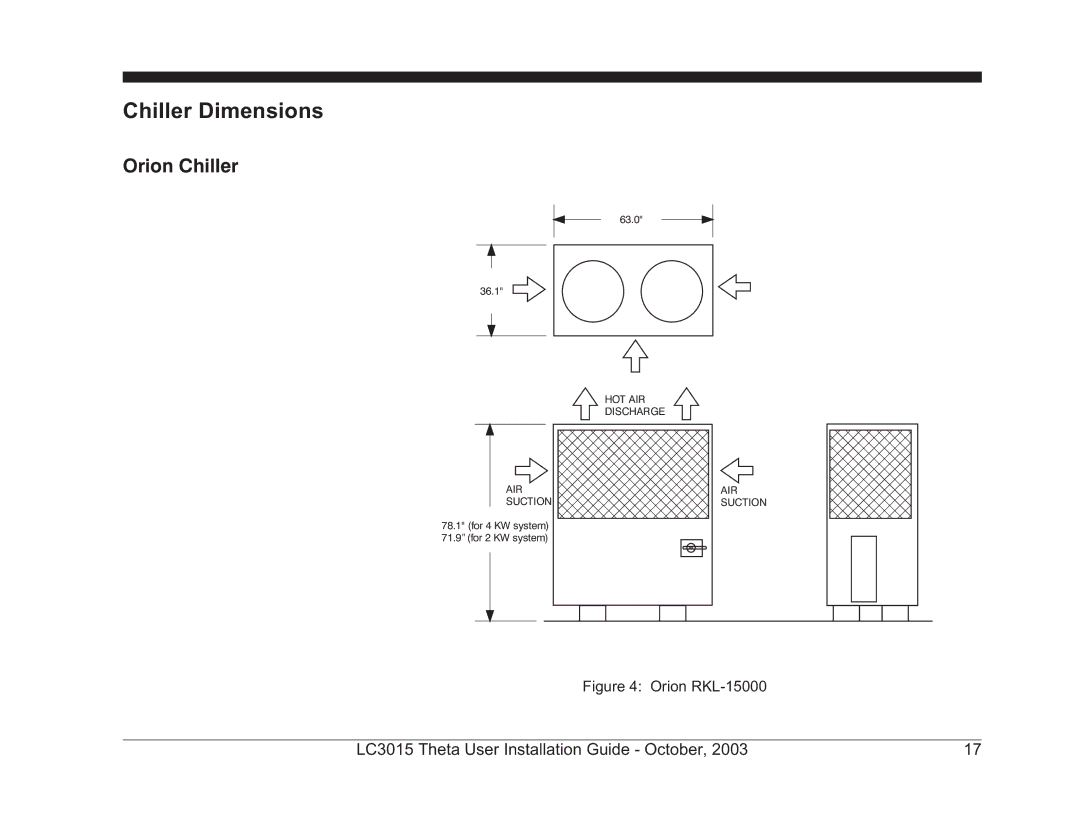 Theta Digital LC3015-2 manual Chiller Dimensions, Orion Chiller 