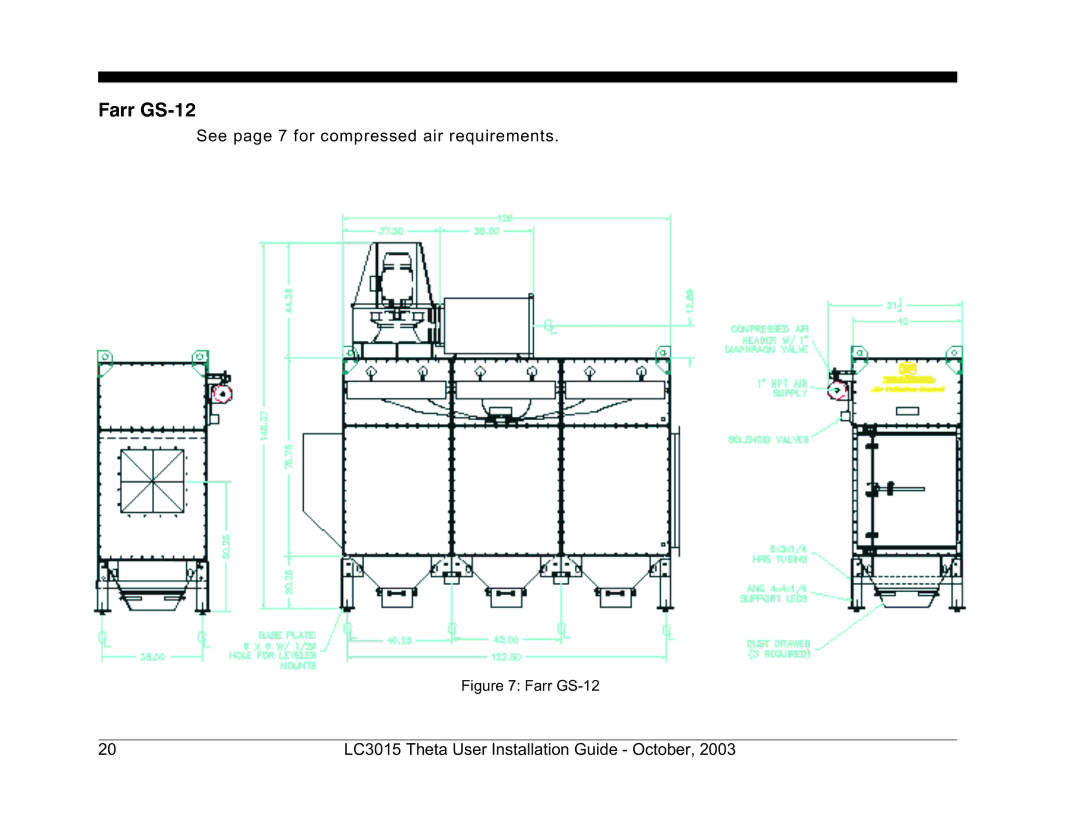 Theta Digital LC3015-2 manual Farr GS-12 