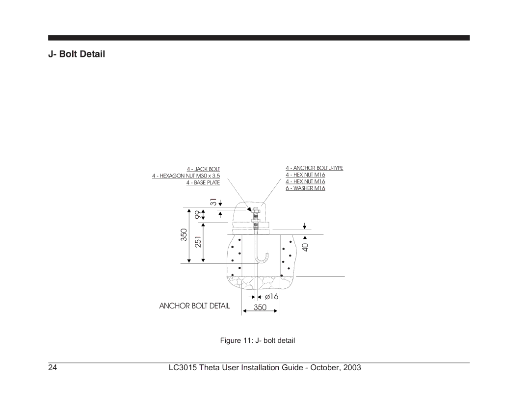 Theta Digital LC3015-2 manual Bolt Detail, Bolt detail 