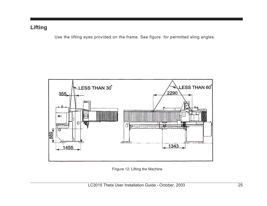 Theta Digital LC3015-2 manual Lifting 