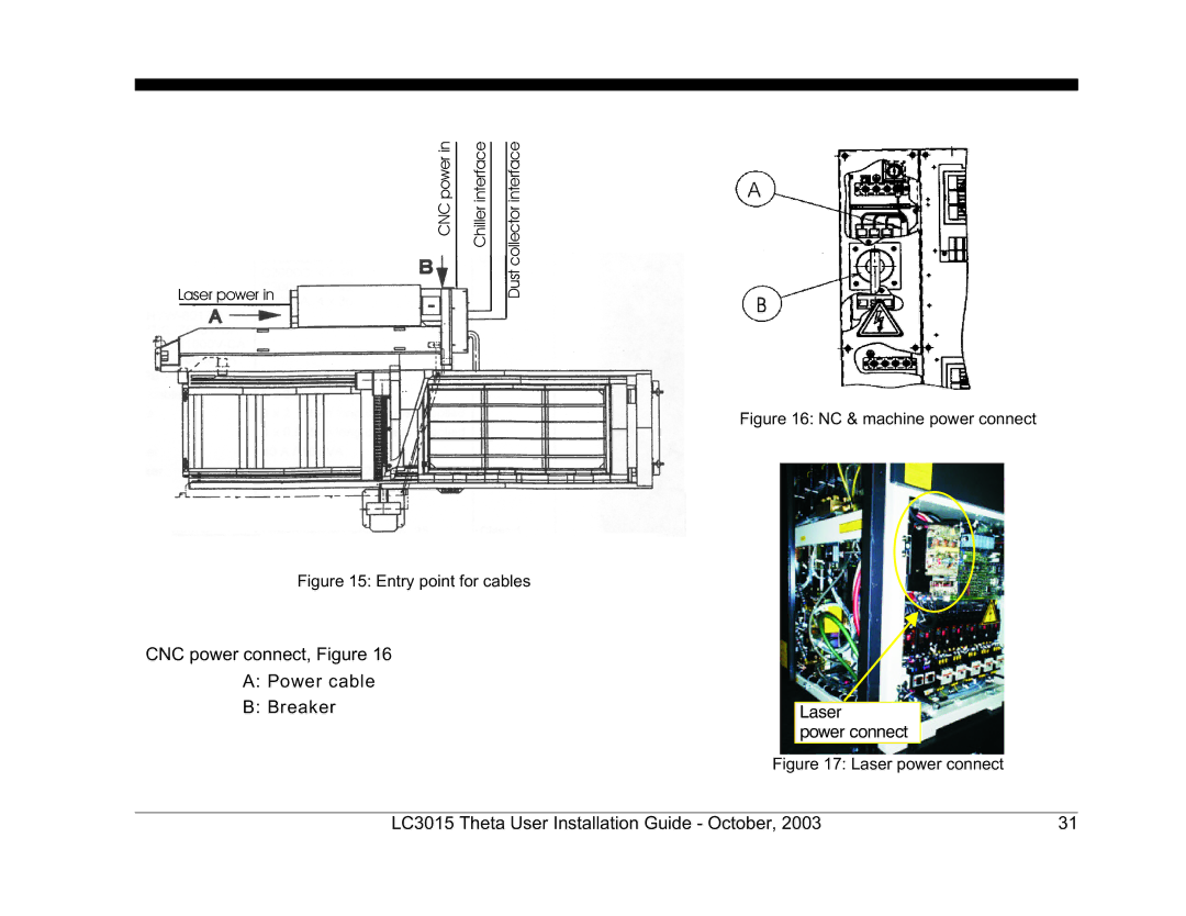 Theta Digital LC3015-2 manual CNC power connect, Figure Power cable Breaker 