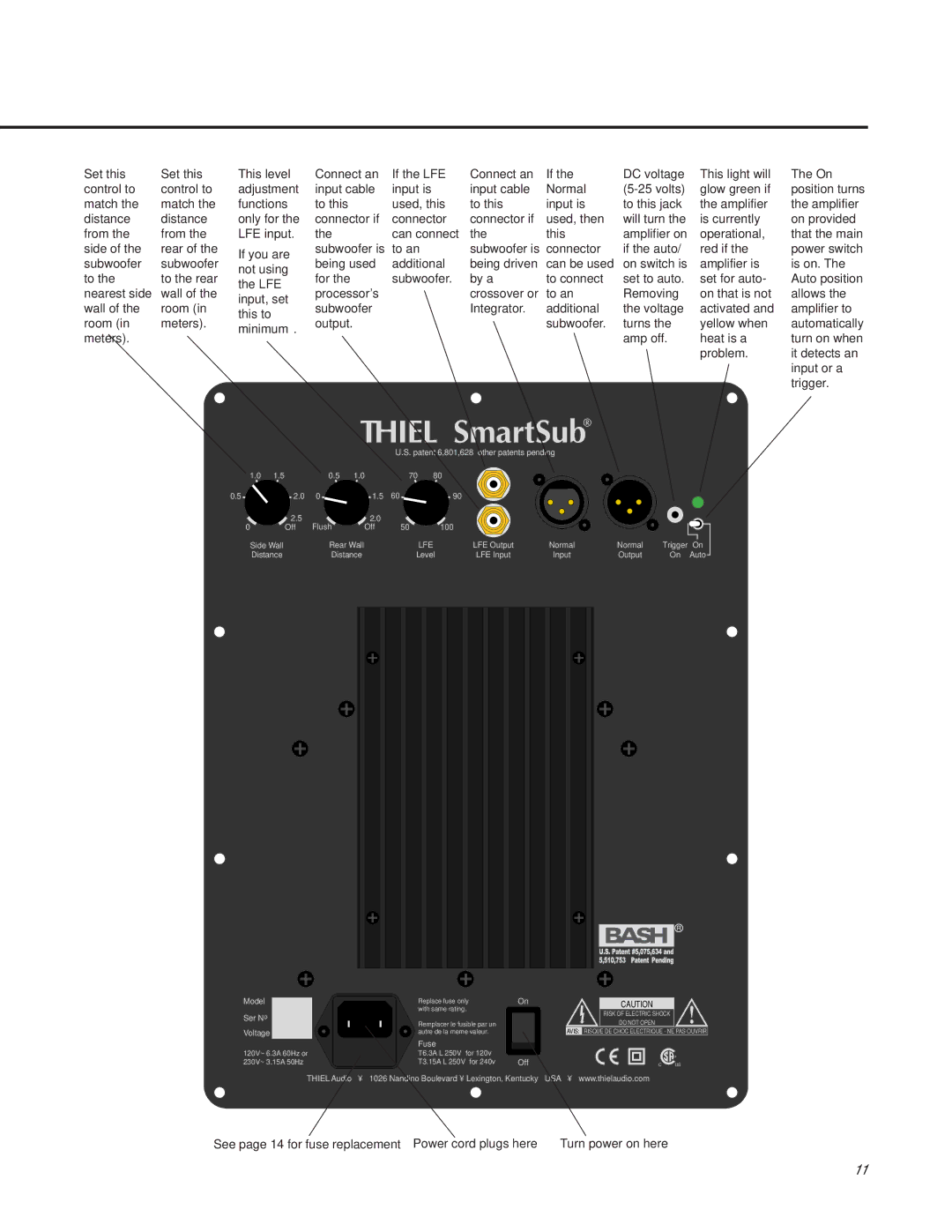 Thiel Audio Products SS1 Subwoofer manual Thiel SmartSub 