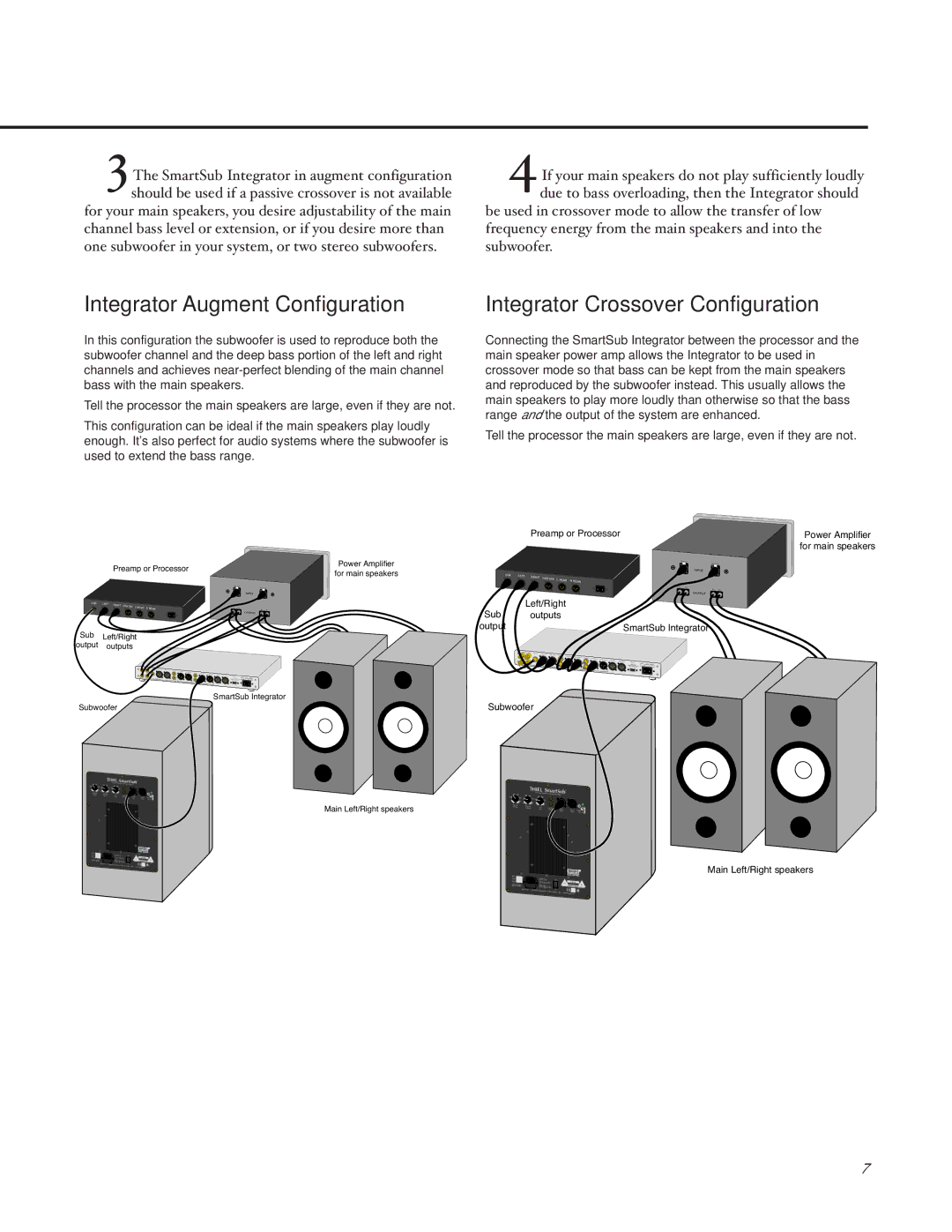 Thiel Audio Products SS1 Subwoofer manual Integrator Augment Configuration 