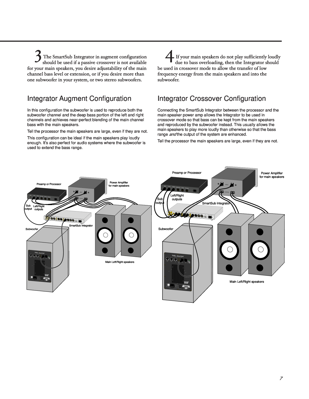 Thiel Audio Products SS1 Subwoofer manual Integrator Augment Configuration, Integrator Crossover Configuration 