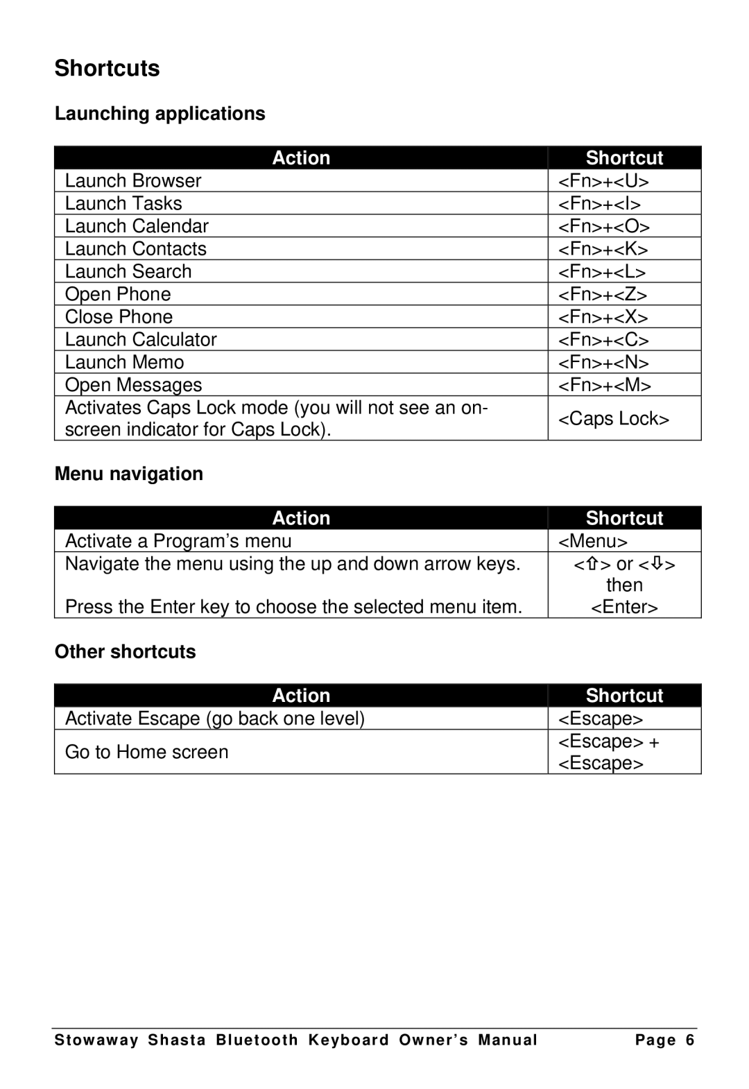 Think Outside G981 owner manual Shortcuts, Launching applications, Menu navigation, Other shortcuts 