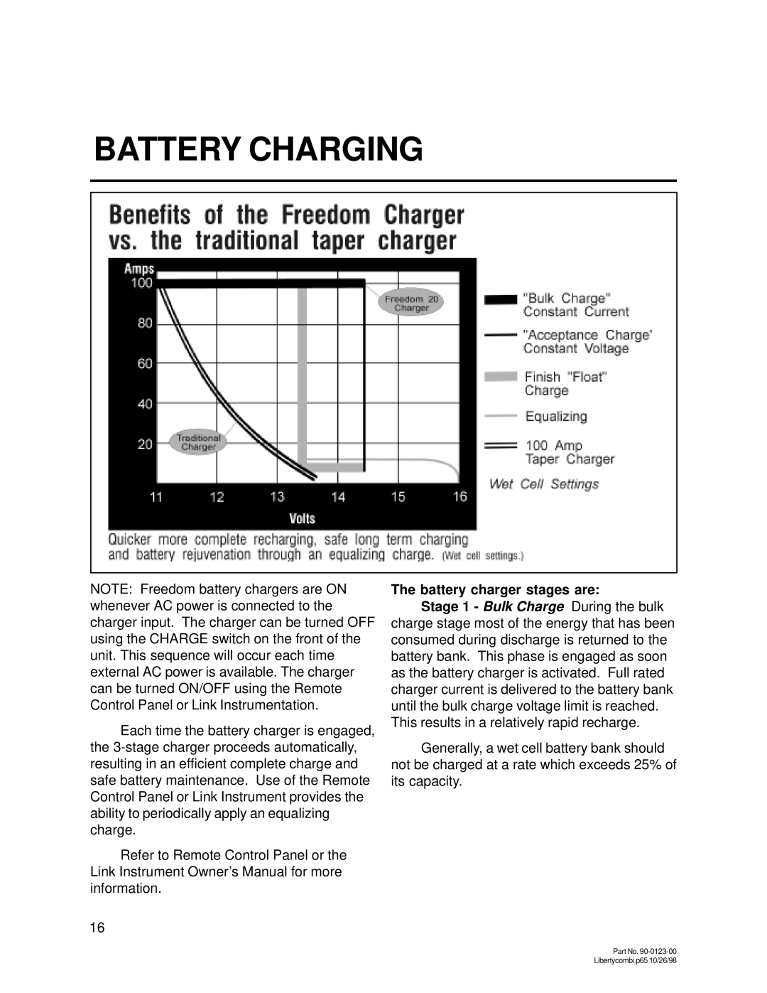 Thomas & Betts 20D, 15D owner manual Battery charger stages are 