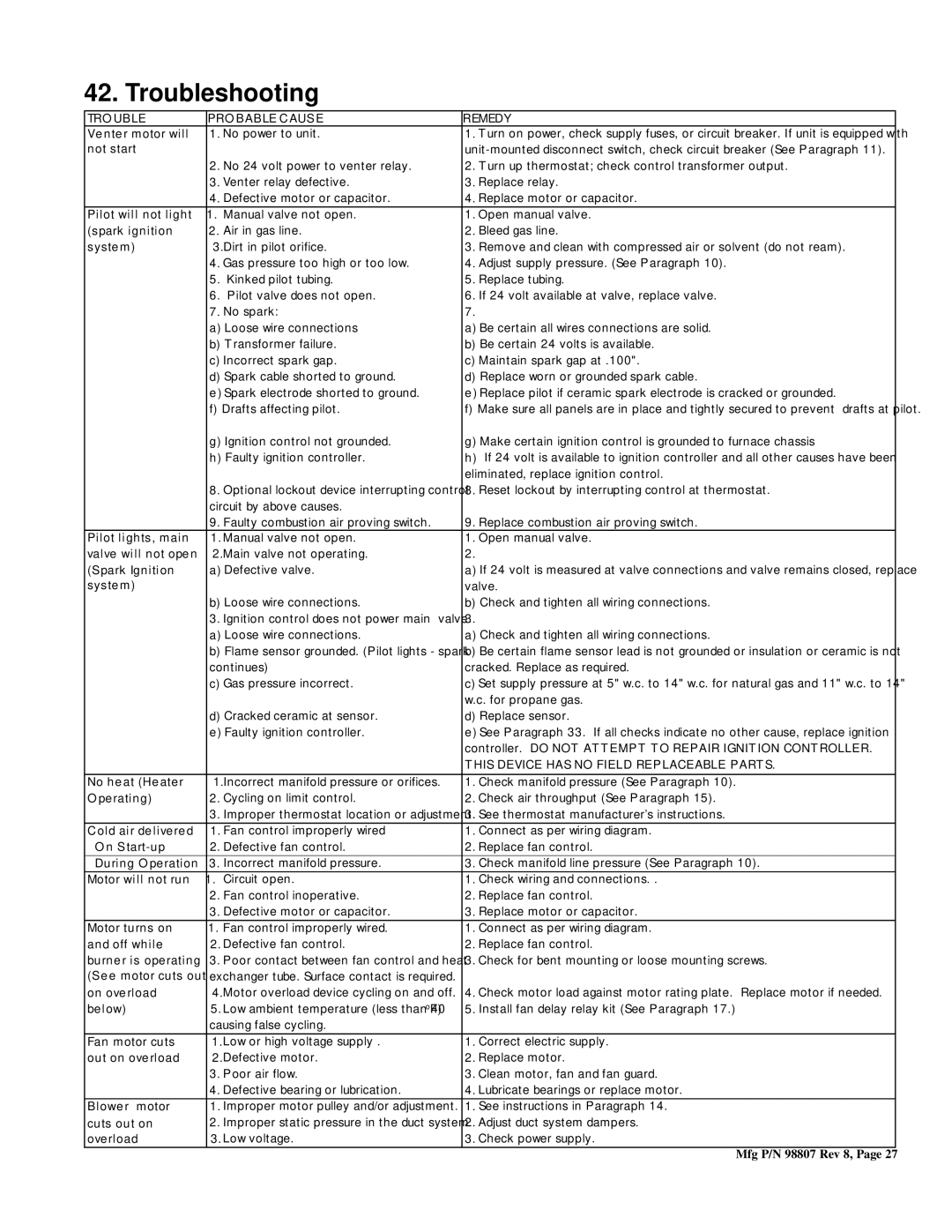 Thomas & Betts BE, FE warranty Troubleshooting, TRO Uble PRO Bable C Ause Remedy 