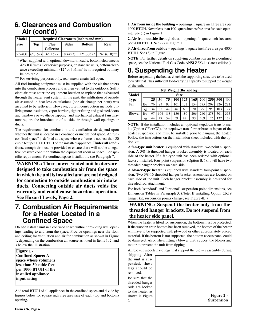 Thomas & Betts FE, BE Clearances and Combustion Air contd, Suspending the Heater, Suspension, 25-400 6152 18457 12305 