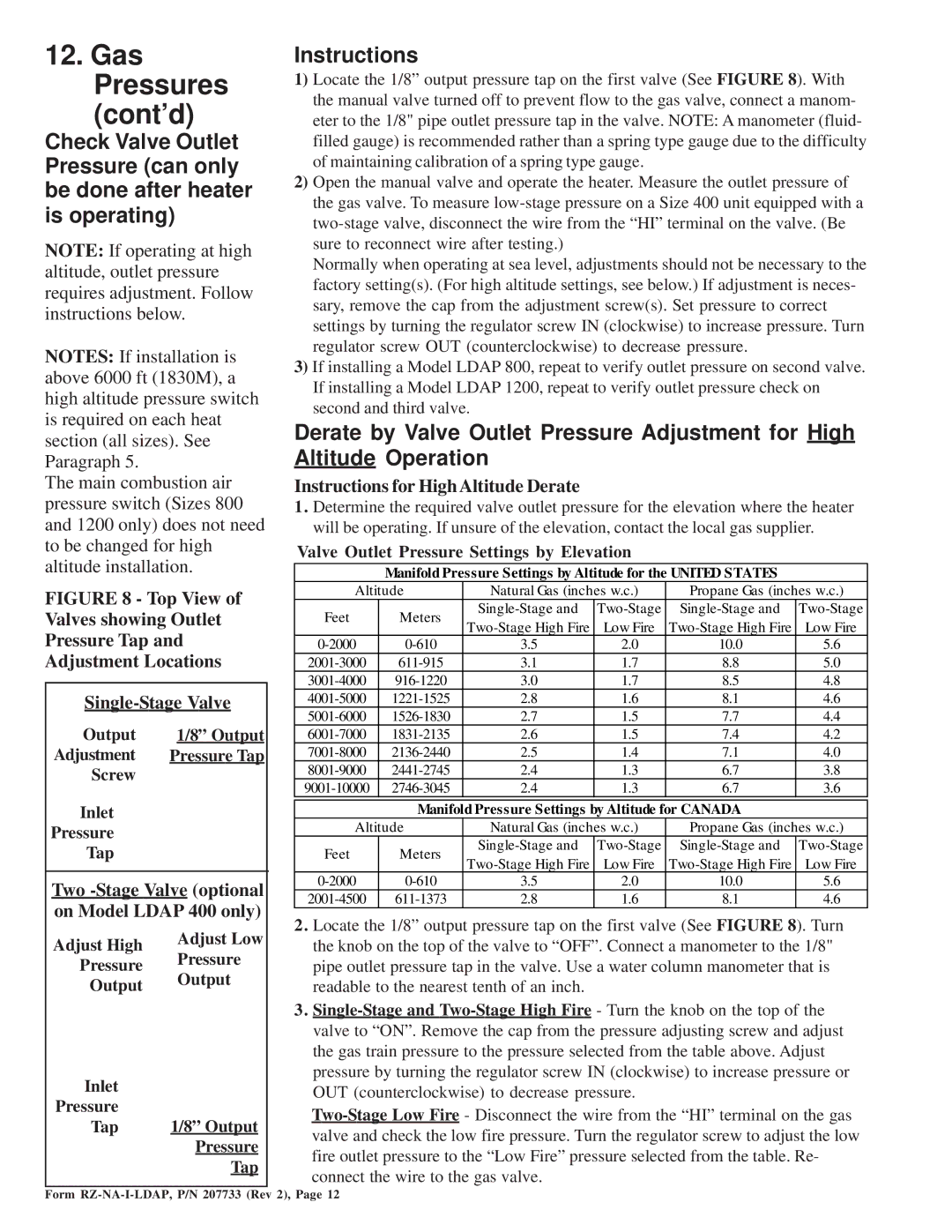 Thomas & Betts LDAP 1200 warranty Gas, Pressures, Cont’d 