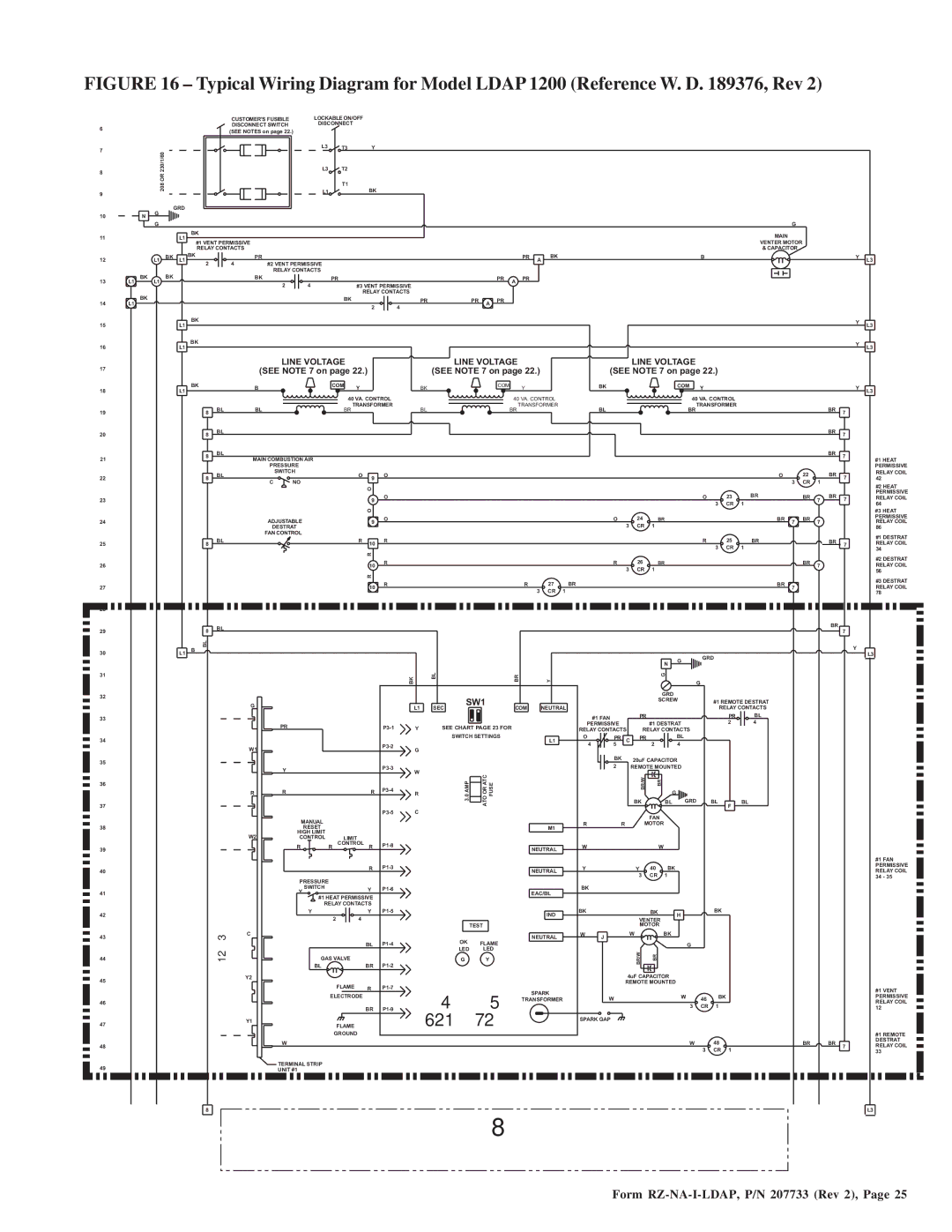 Thomas & Betts LDAP 1200 warranty Above control wiring is, Line Voltage 