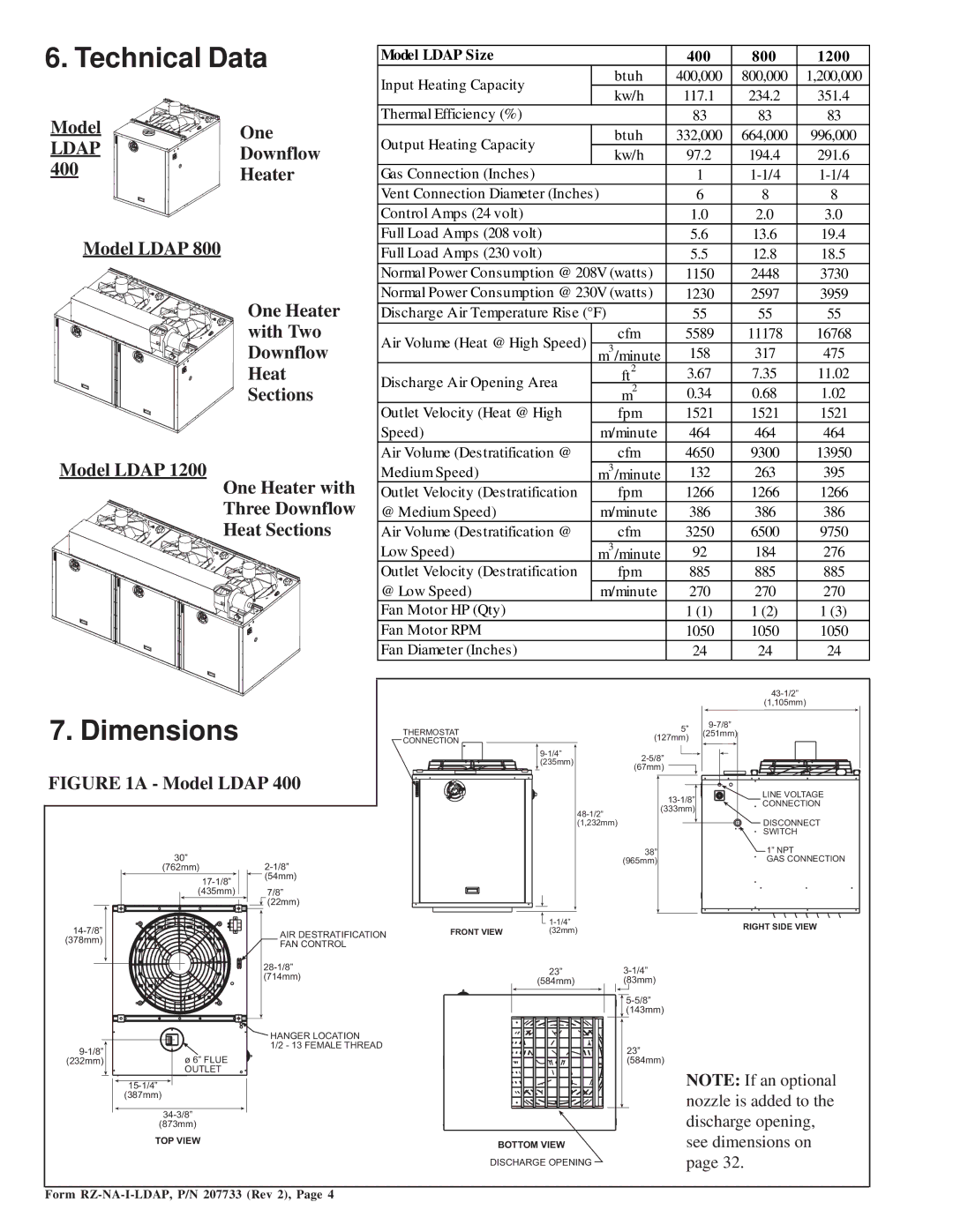 Thomas & Betts LDAP 1200 warranty Technical Data, Dimensions, Model One, Downflow 