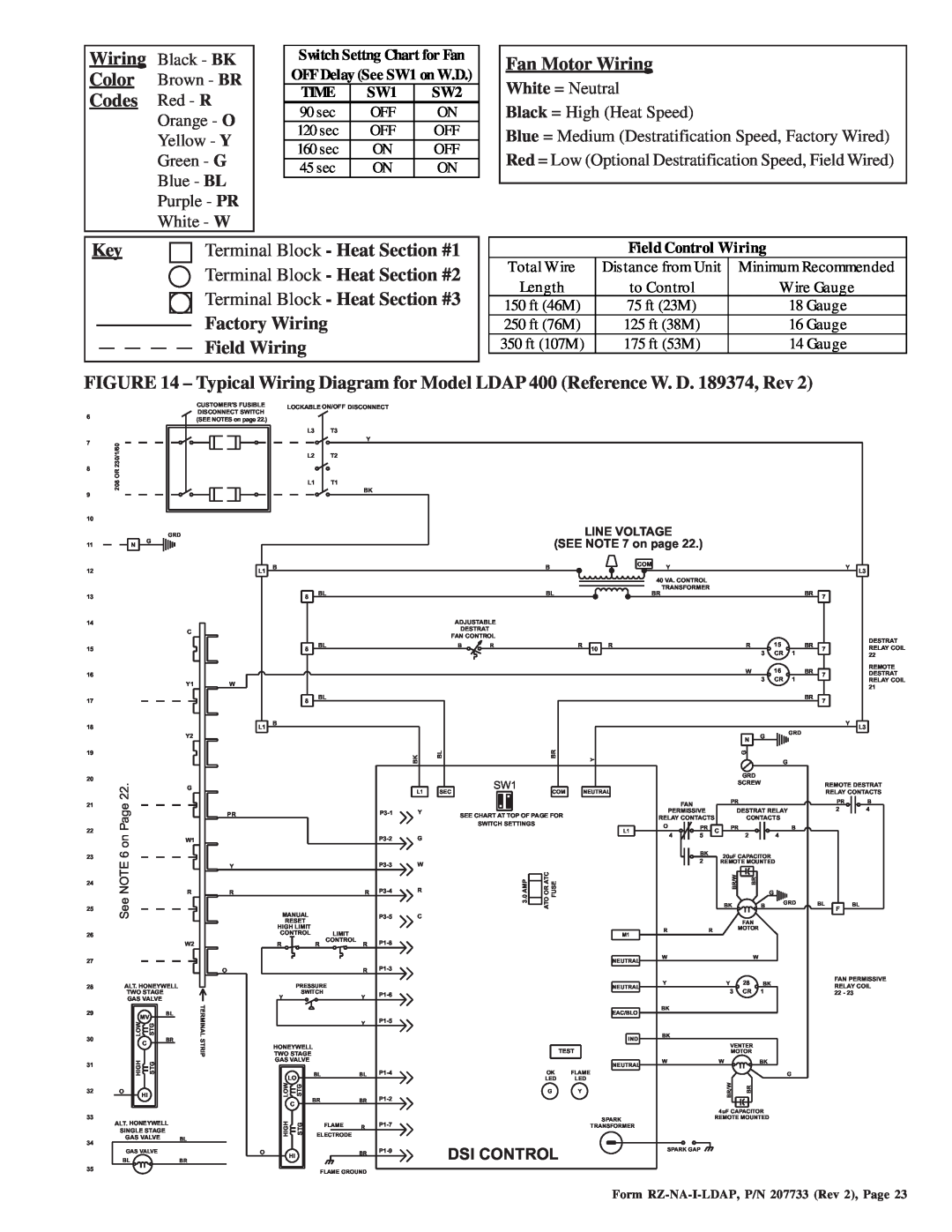 Thomas & Betts LDAP 1200 Fan Motor Wiring, Terminal Block - Heat Section #1, Terminal Block - Heat Section #2, Dsi Control 