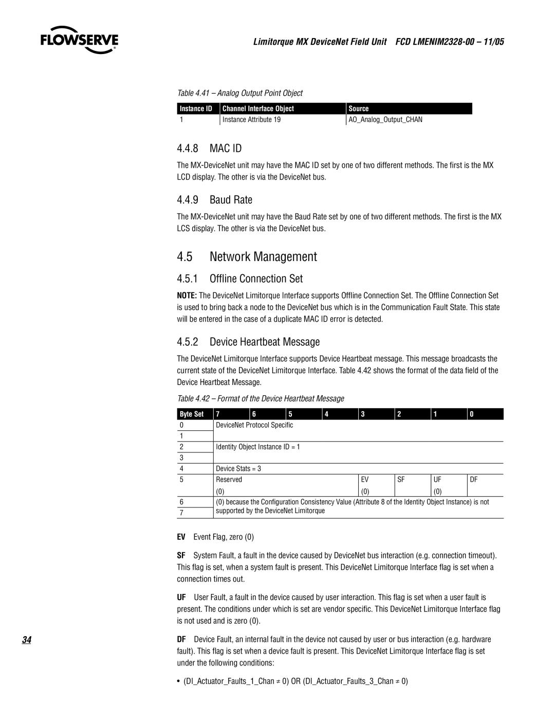 Thomas & Betts Limitorque MX Device Net Field Unit manual Network Management, Mac Id, Baud Rate 