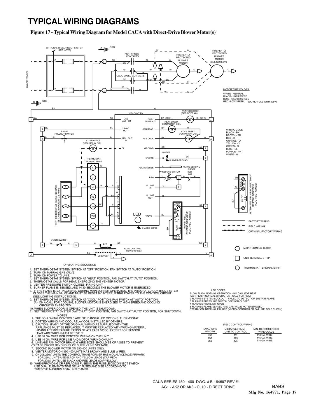 Thomas & Betts RZ405, RGM 405 dimensions Typical Wiring Diagrams 