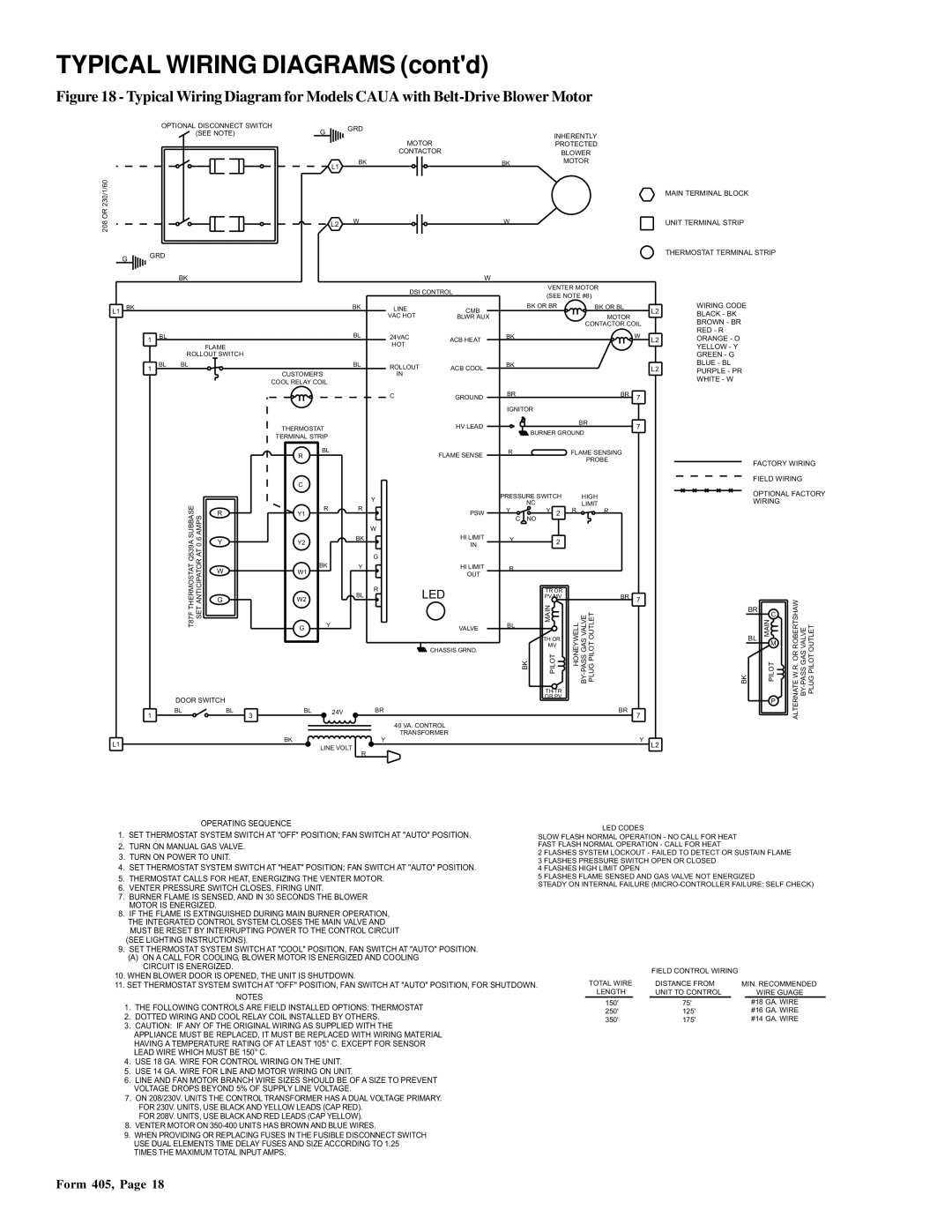 Thomas & Betts RGM 405, RZ405 dimensions Typical Wiring Diagrams contd 