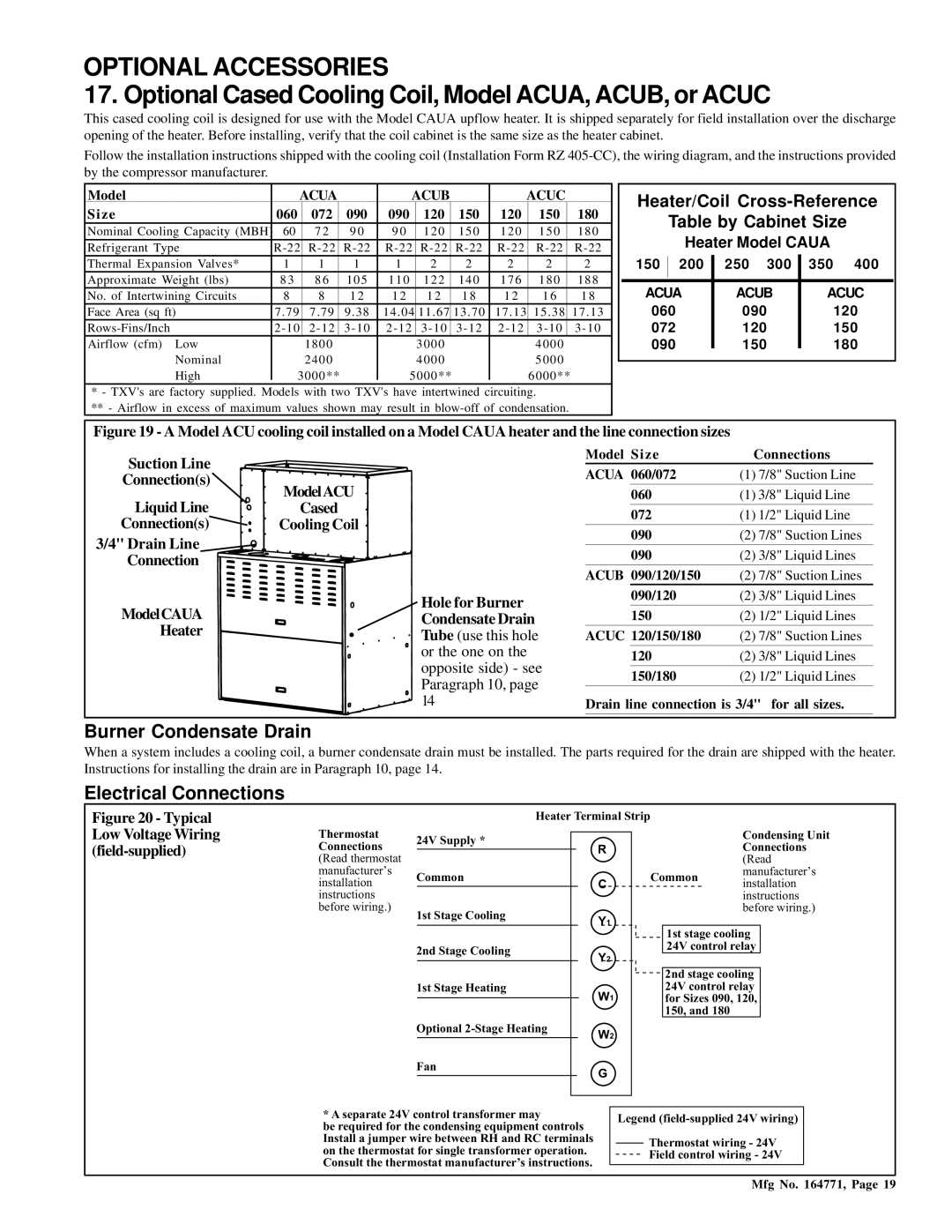 Thomas & Betts RZ405, RGM 405 dimensions Optional Cased Cooling Coil, Model ACUA, ACUB, or Acuc, Burner Condensate Drain 