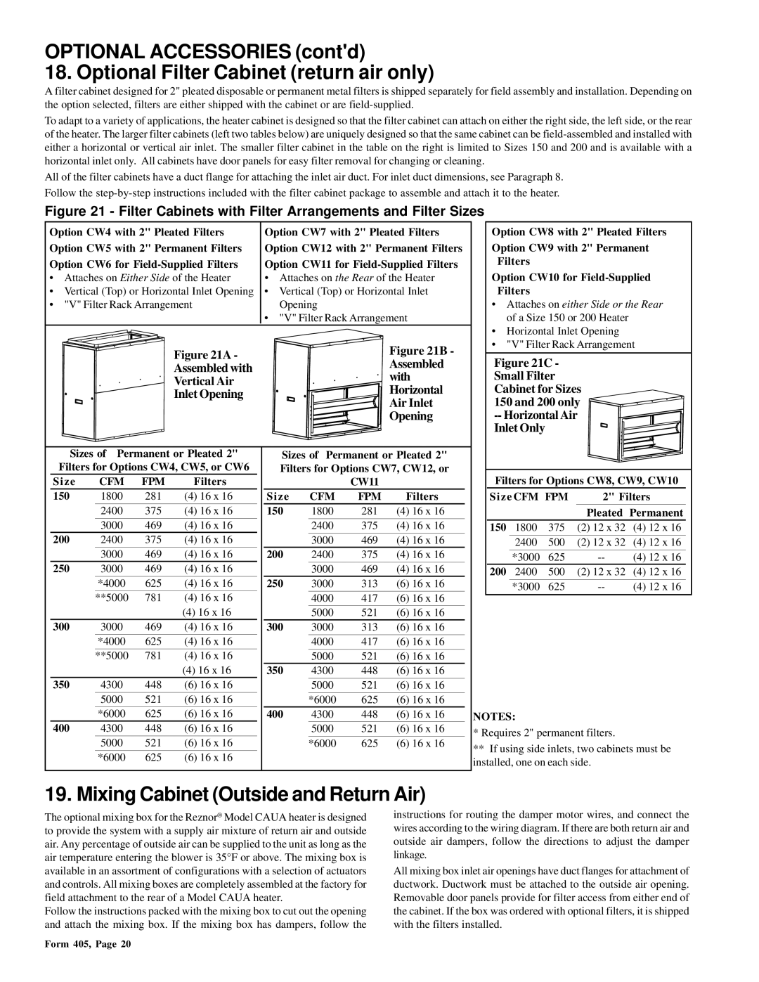 Thomas & Betts RGM 405, RZ405 dimensions Mixing Cabinet Outside and Return Air 