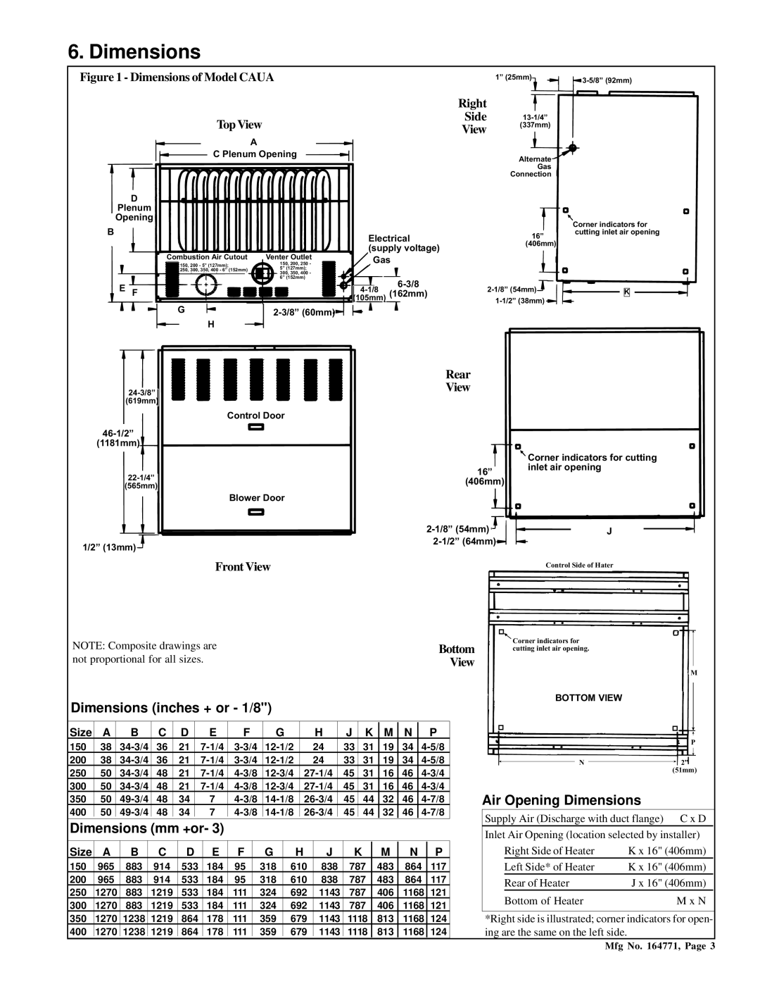 Thomas & Betts RZ405, RGM 405 dimensions Dimensions inches + or 1/8, Dimensions mm +or, Air Opening Dimensions 