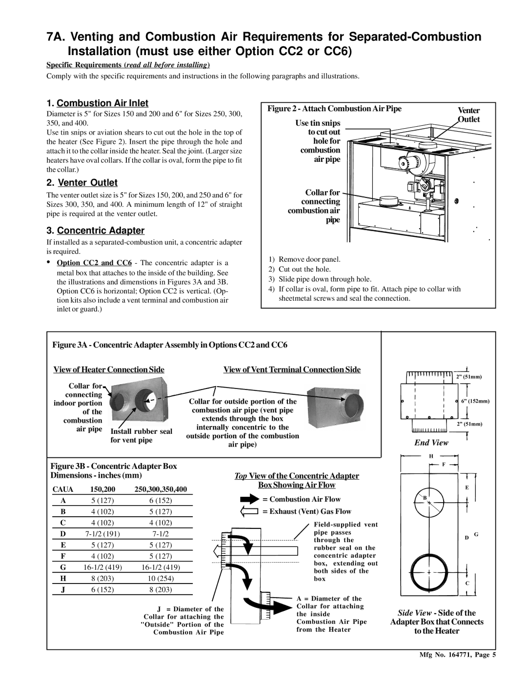 Thomas & Betts RZ405, RGM 405 dimensions Combustion Air Inlet, Venter Outlet, Concentric Adapter 