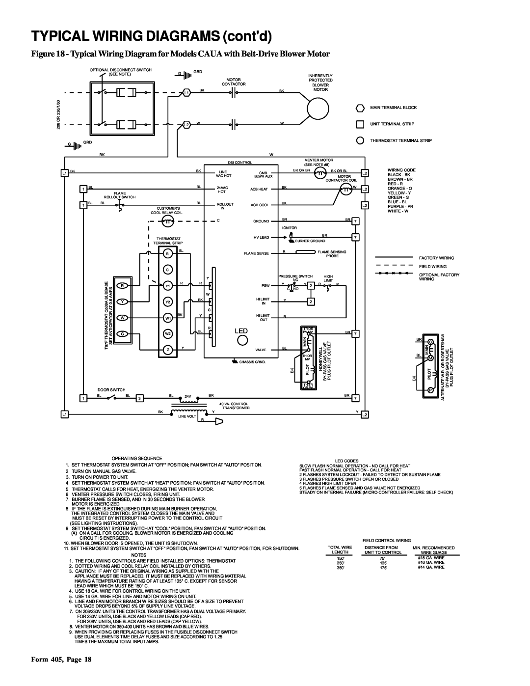 Thomas & Betts RGM 405, RZ405 dimensions TYPICAL WIRING DIAGRAMS contd, Form 405, Page 