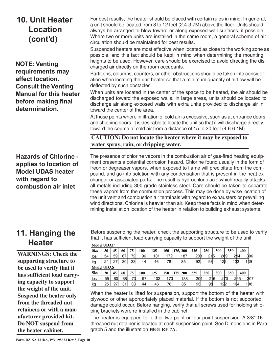 Thomas & Betts UDAS Unit Heater Location cont’d, Hanging the Heater, Model Udap Size 100 125 150 175 225 250 300 350 400 