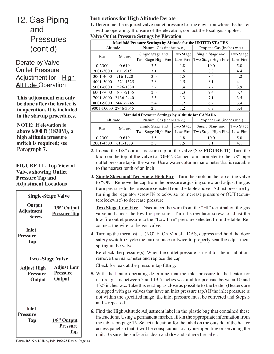 Thomas & Betts UDAS, UDAP Gas Piping and Pressures cont’d, Instructions for High Altitude Derate, Two -Stage Valve 