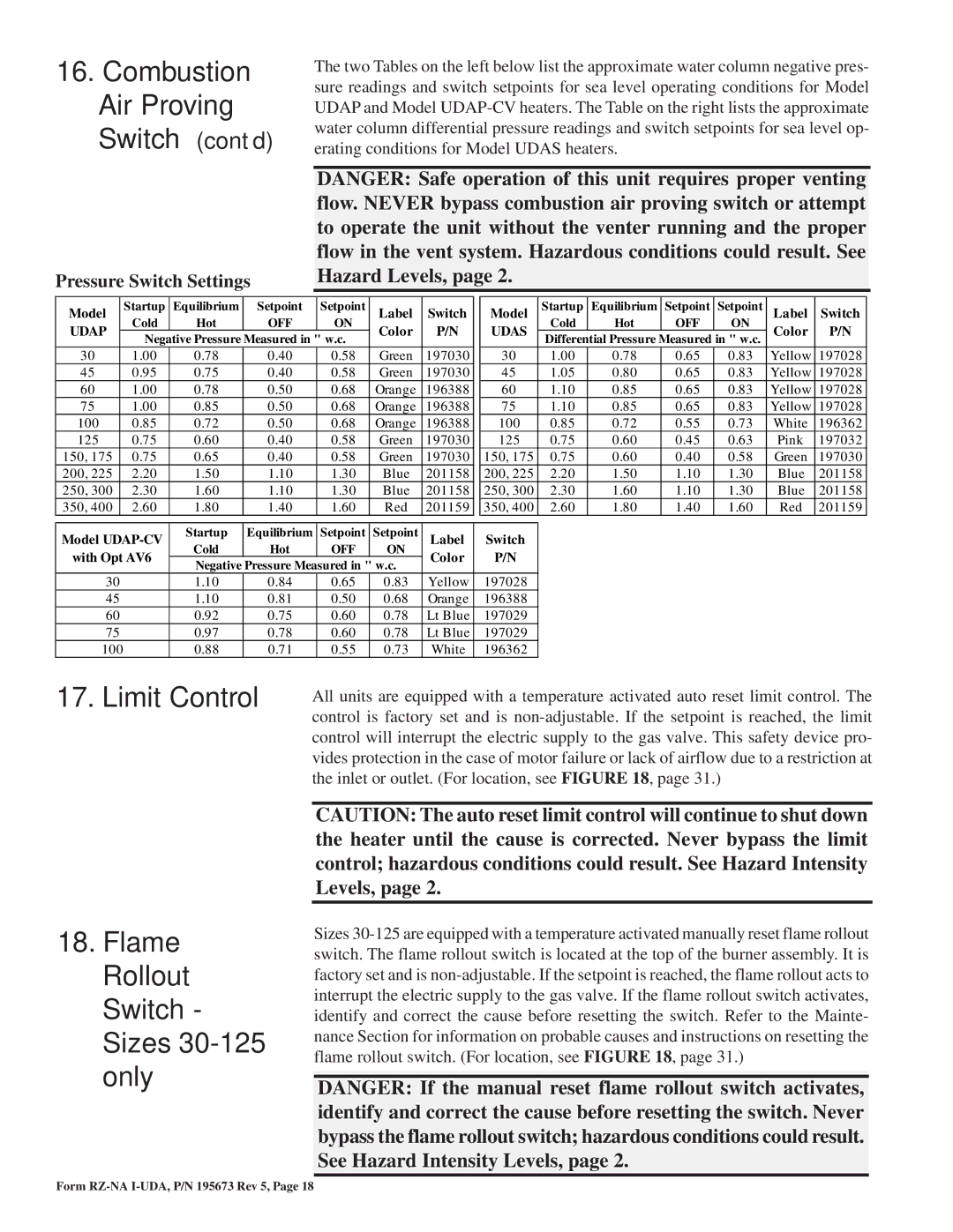 Thomas & Betts UDAS, UDAP dimensions Combustion Air Proving, Limit Control, Pressure Switch Settings 