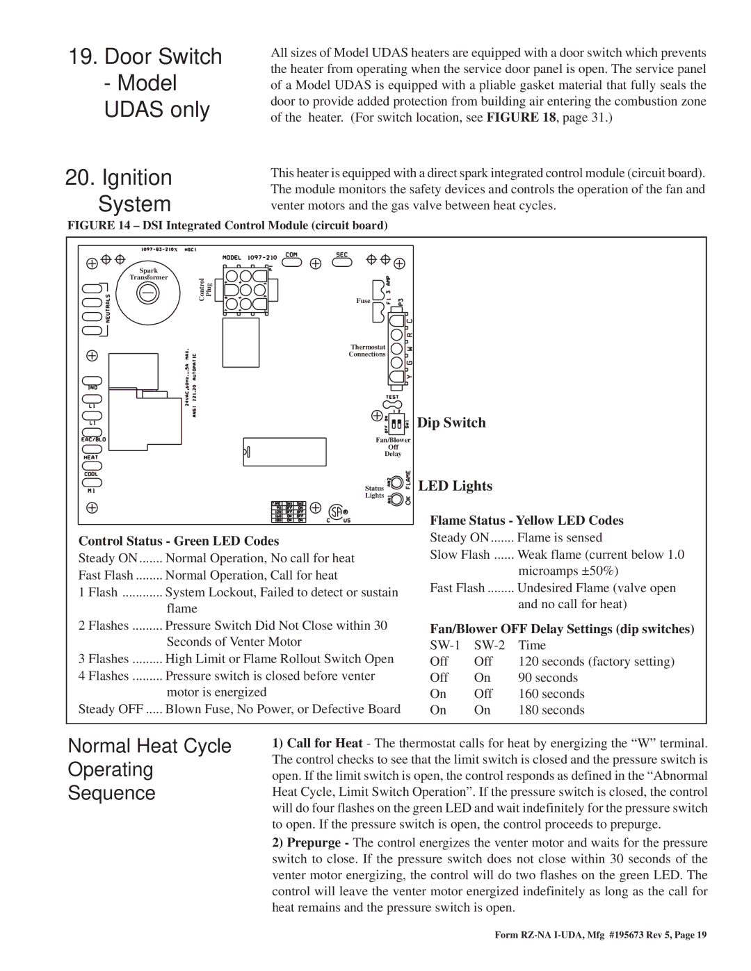 Thomas & Betts UDAP, UDAS Door Switch Model Udas only Ignition System, Normal Heat Cycle Operating Sequence, Dip Switch 