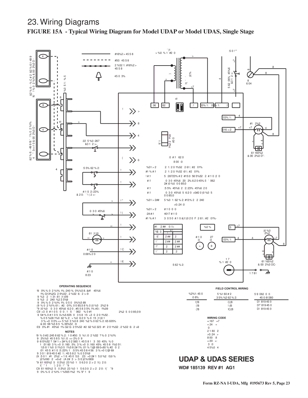 Thomas & Betts UDAP, UDAS dimensions Wiring Diagrams, Operating Sequence 