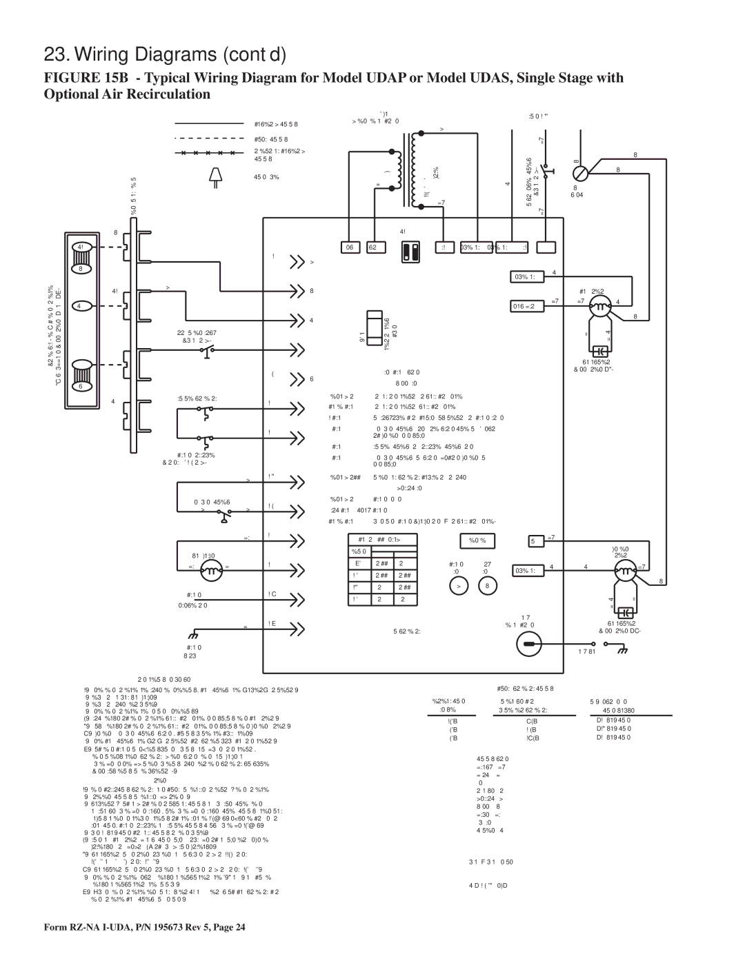 Thomas & Betts UDAS, UDAP dimensions Wiring Diagrams cont’d 