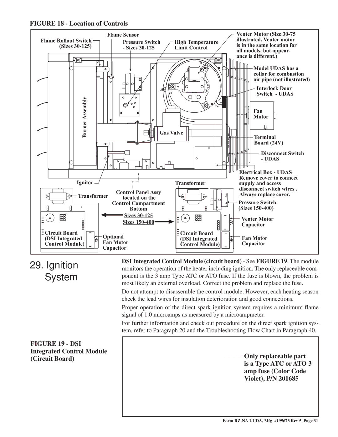 Thomas & Betts UDAP, UDAS dimensions Dsi 