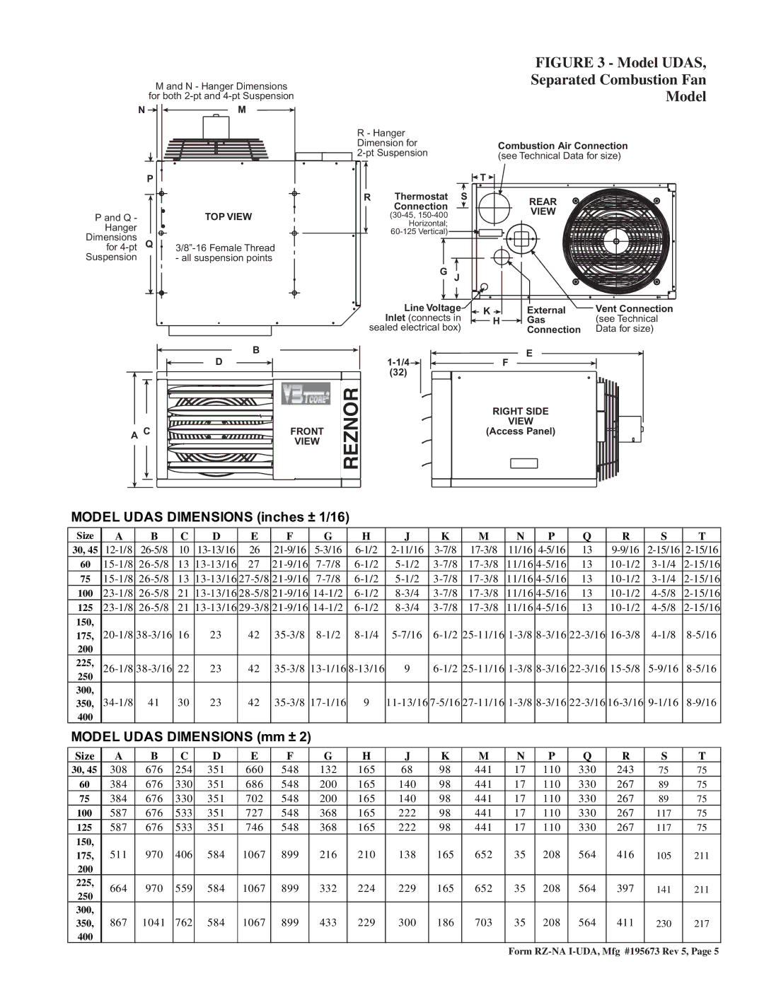 Thomas & Betts UDAP, UDAS dimensions Model Udas Separated Combustion Fan 