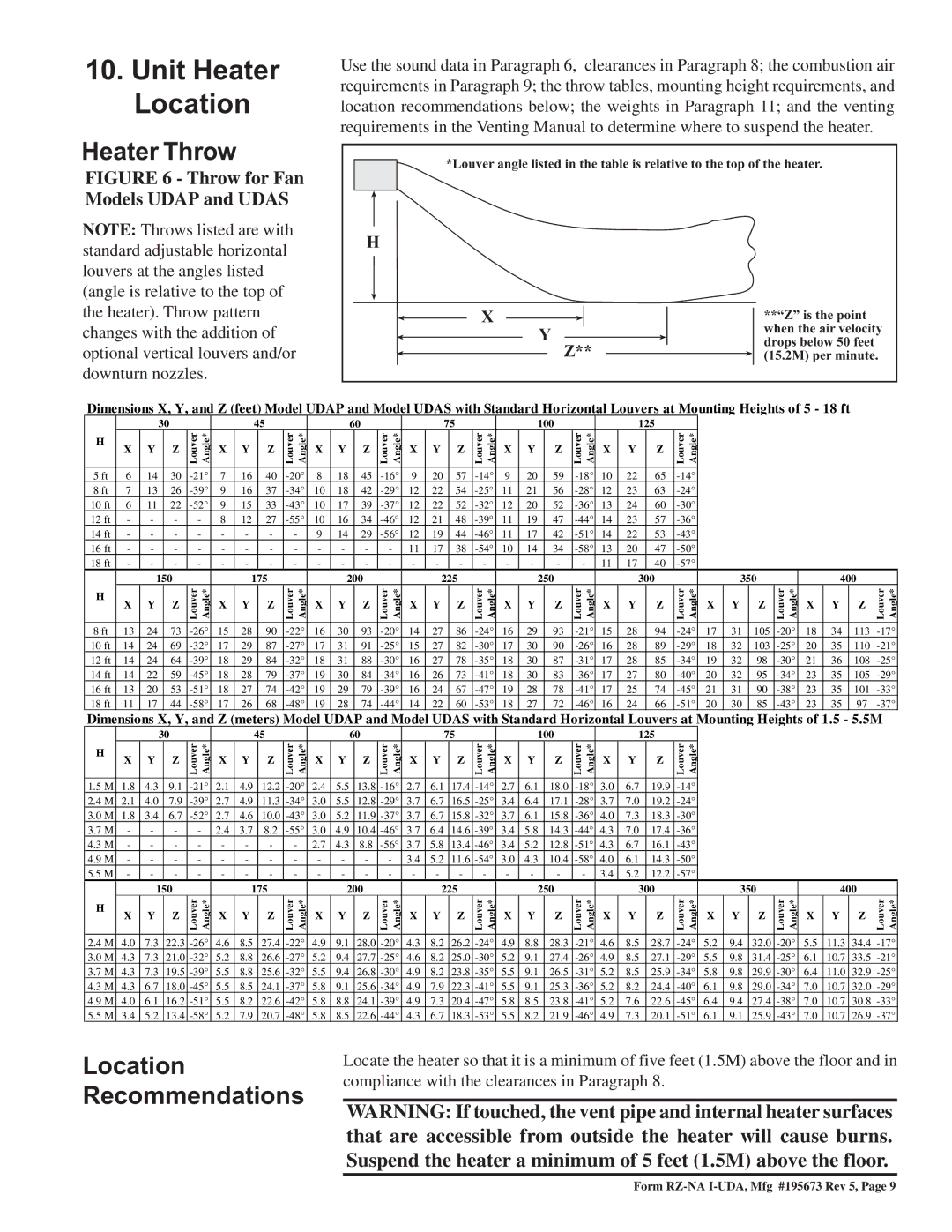 Thomas & Betts UDAP, UDAS dimensions Unit Heater Location, Heater Throw, Location Recommendations 