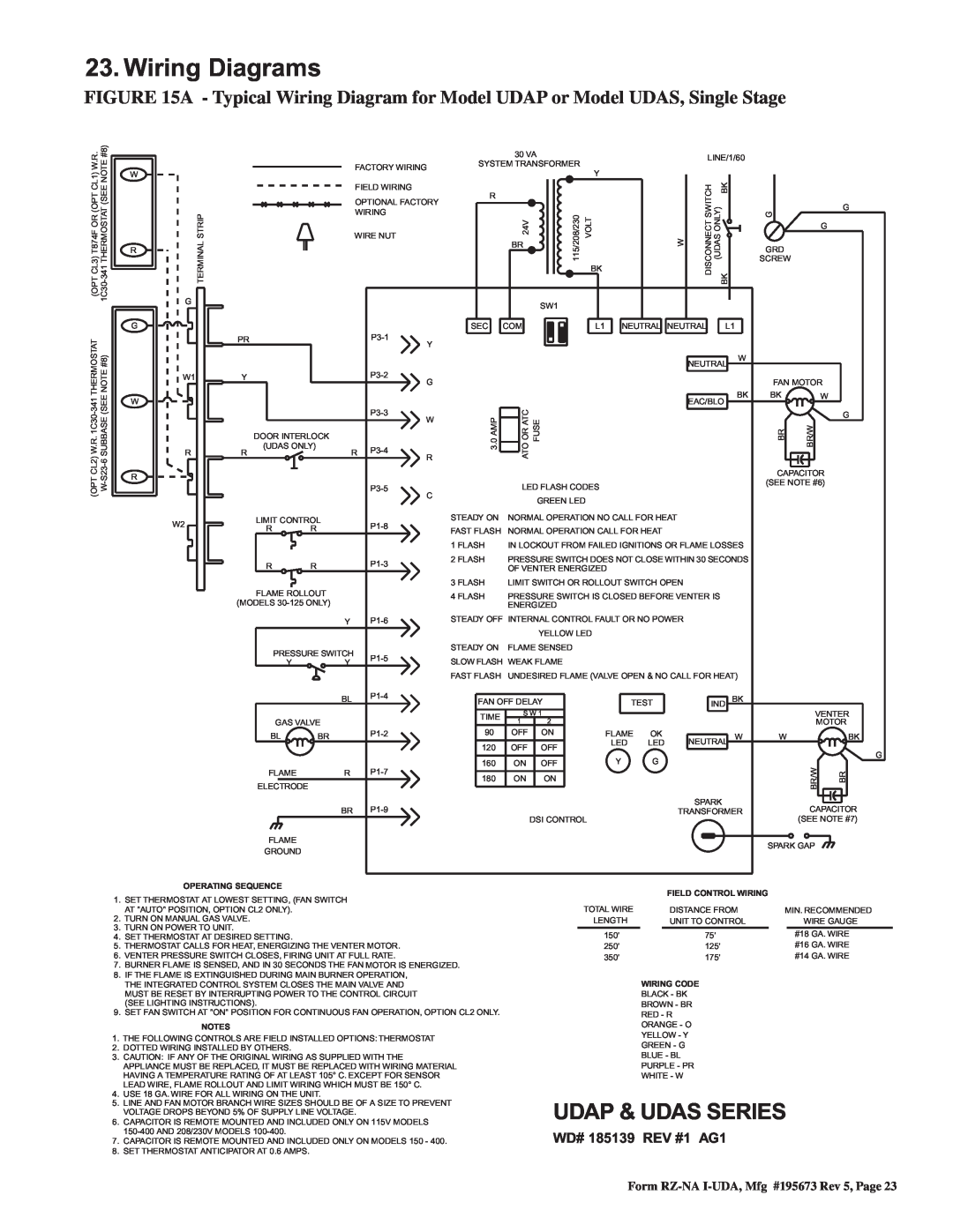 Thomas & Betts UDAP Wiring Diagrams, Udap & Udas Series, Form RZ-NA I-UDA,Mfg #195673 Rev 5, Page, Operating Sequence 