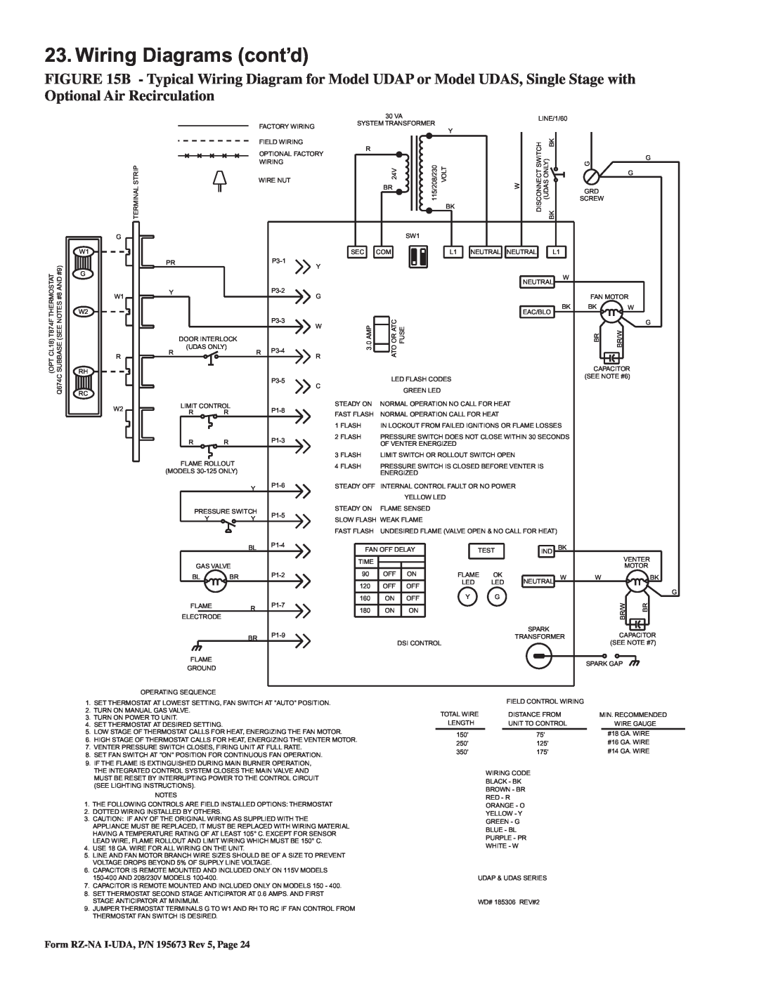 Thomas & Betts UDAS, UDAP dimensions Wiring Diagrams cont’d, Form RZ-NA I-UDA,P/N 195673 Rev 5, Page 