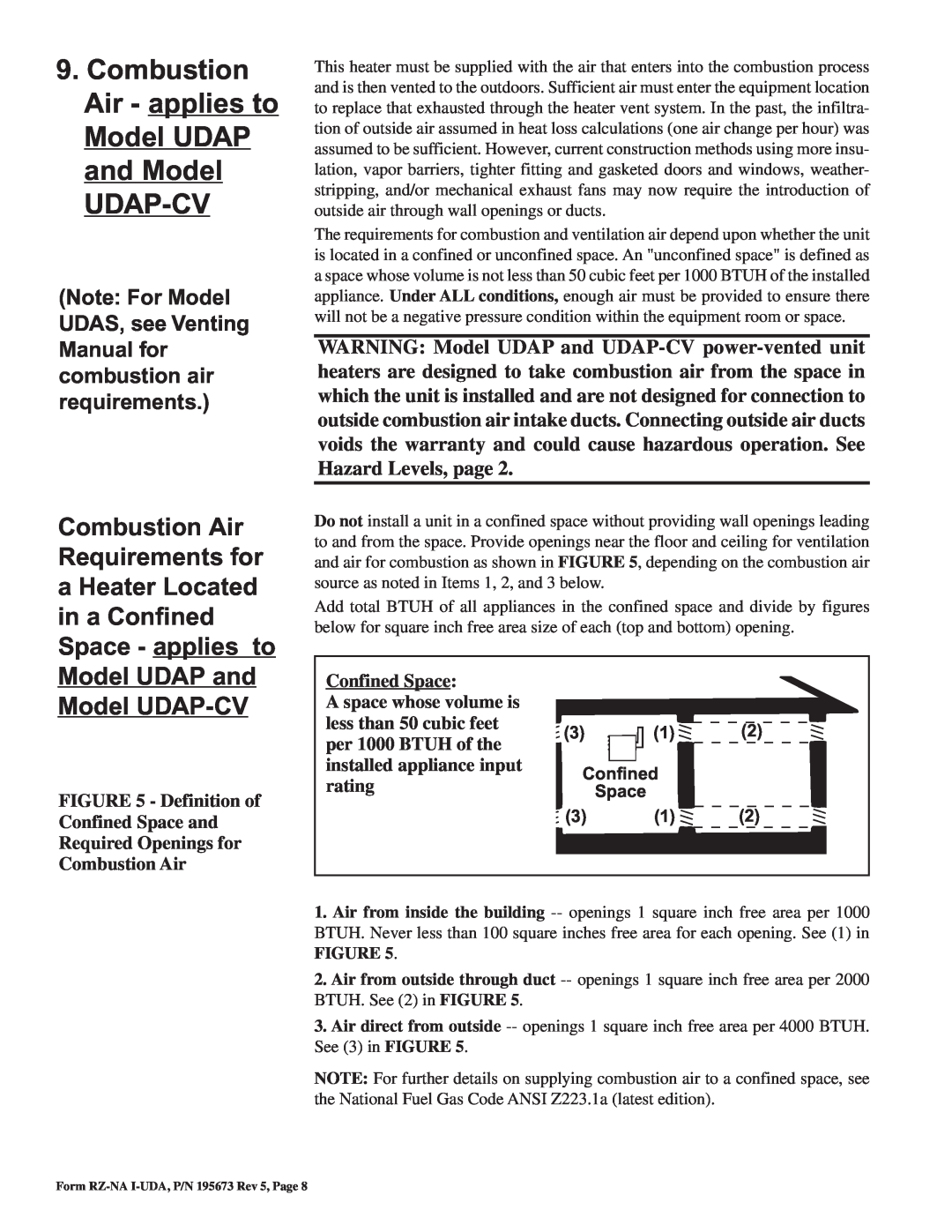 Thomas & Betts UDAS dimensions Udap-Cv, Model UDAP and Model UDAP-CV, Confined Space 