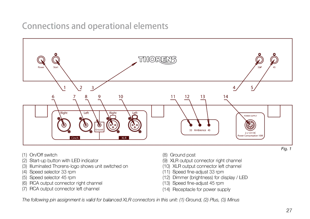 THORENS 550 user manual Connections and operational elements 