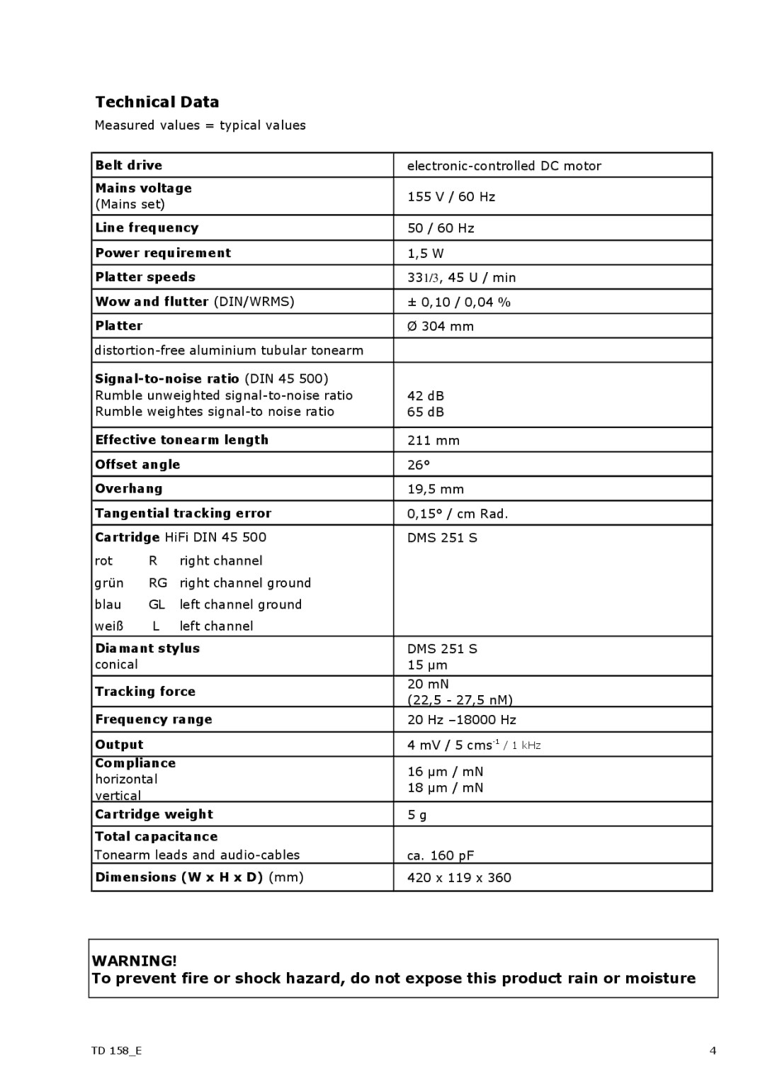 THORENS TD158 manual Technical Data 