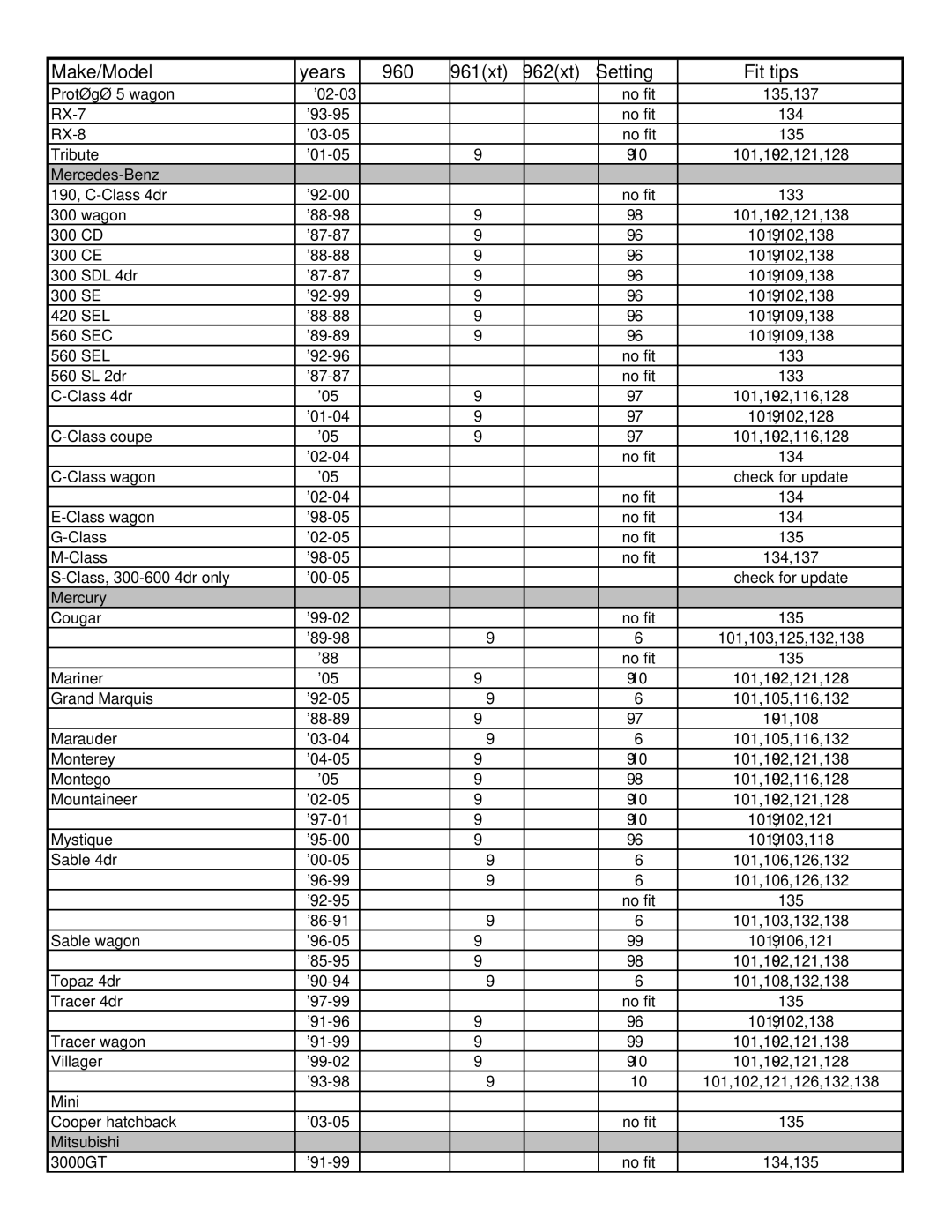 Thule 960 Freeway manual Mercedes-Benz, Mercury, Mitsubishi 