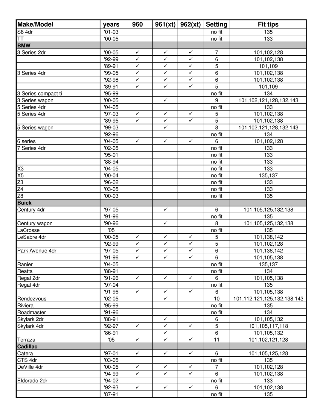 Thule 960 Freeway manual Buick, Cadillac 