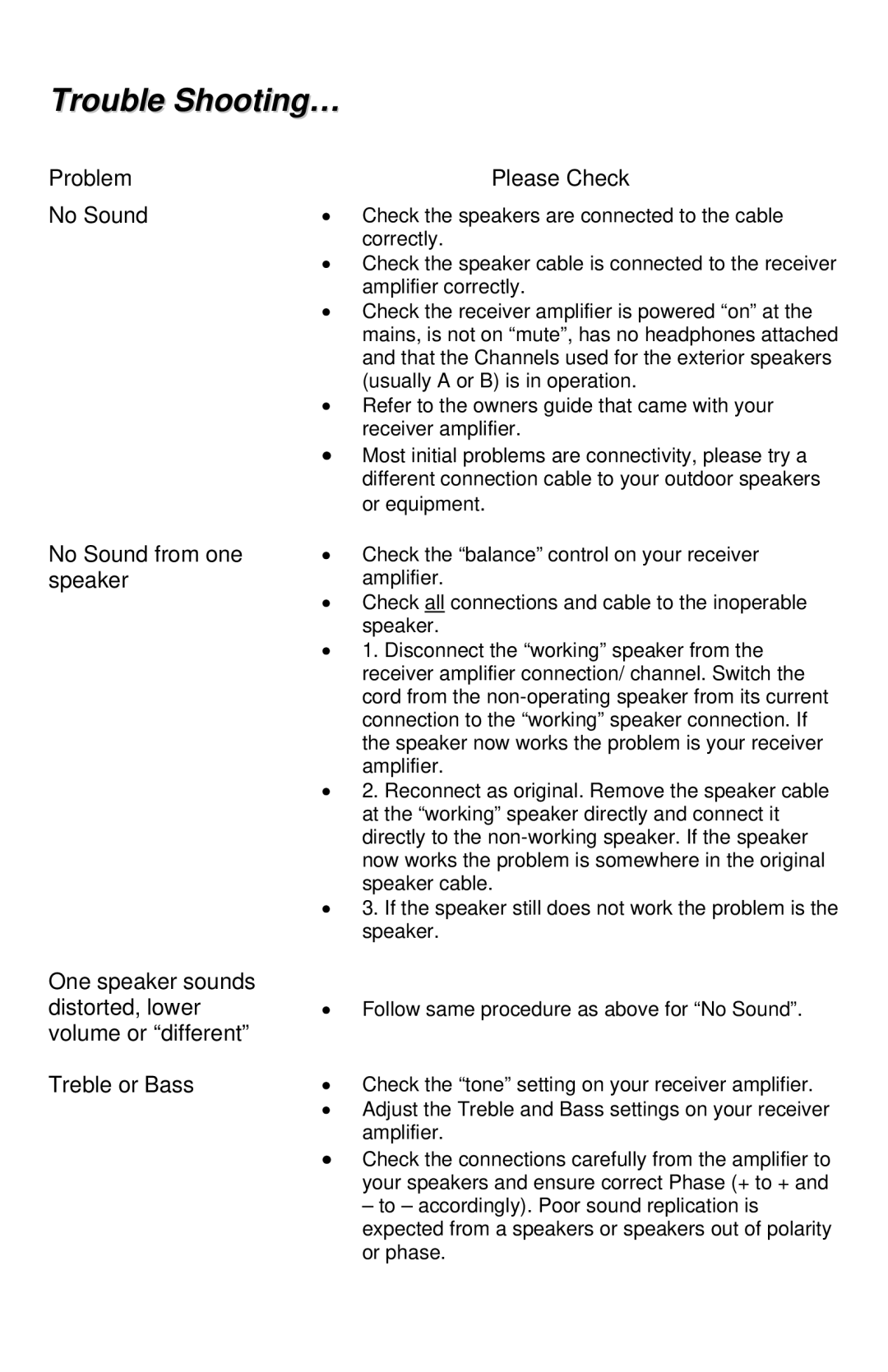 TIC TFS15, TFS14 manual Trouble Shooting… 