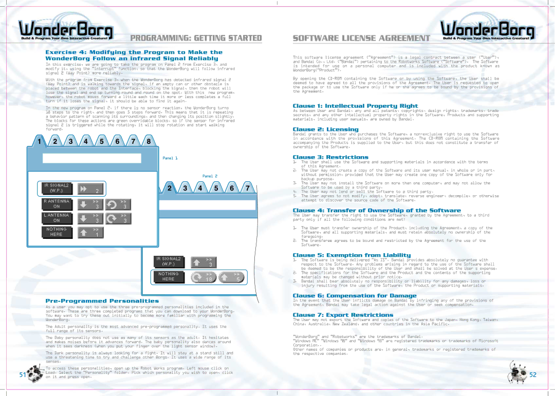 Tiger 70709 manual Software License Agreement 