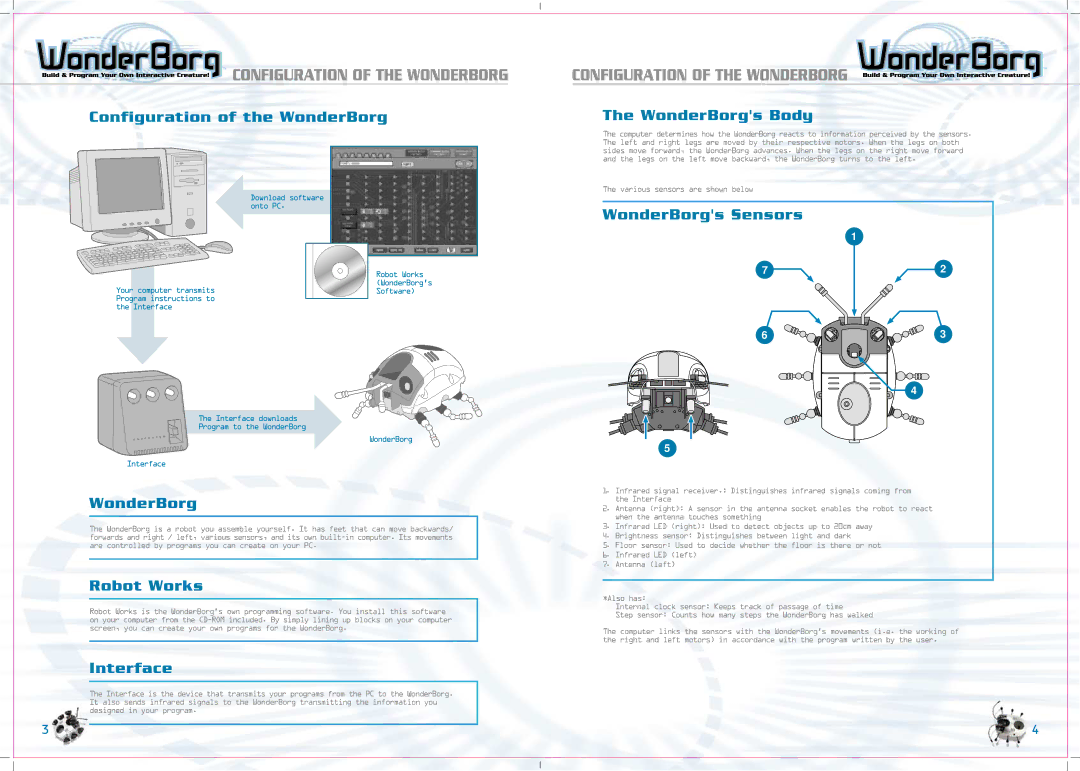 Tiger 70709 manual Configuration of the Wonderborg 