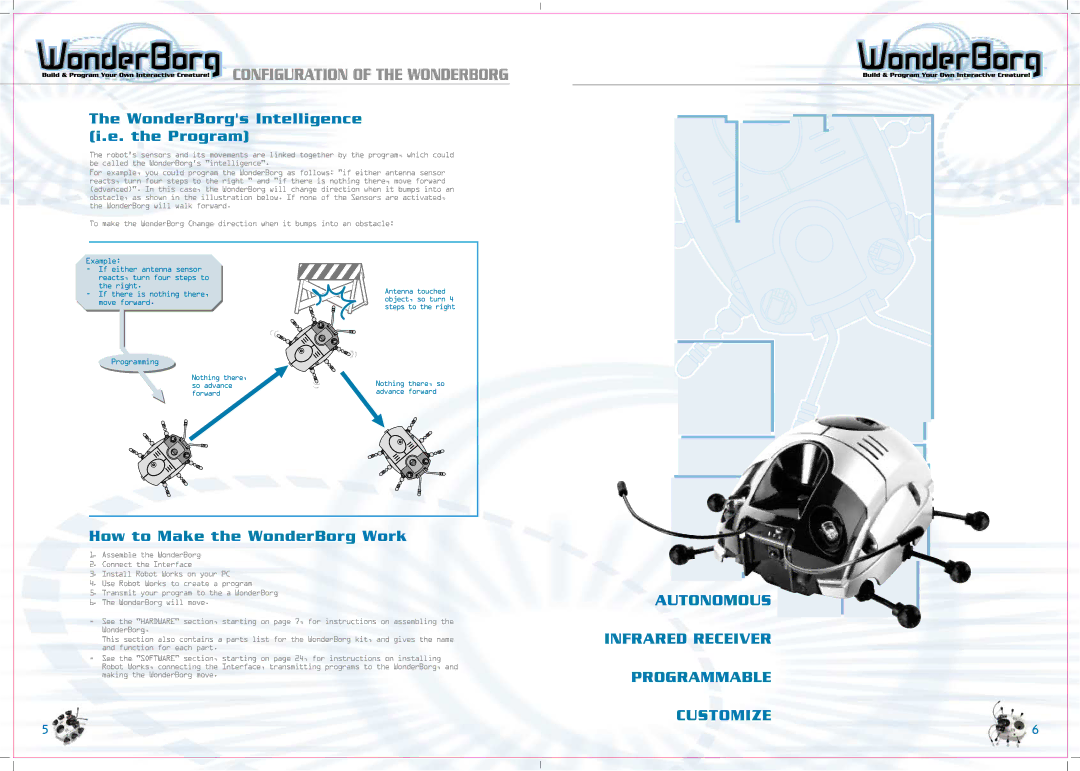 Tiger 70709 manual WonderBorgs Intelligence Program, How to Make the WonderBorg Work 