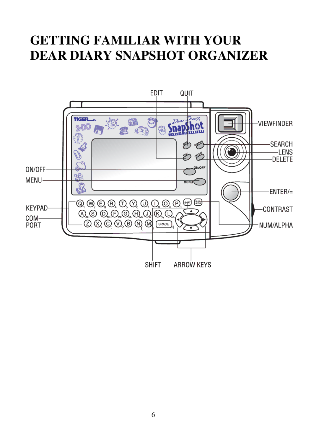 Tiger 71-555 warranty Getting Familiar with Your Dear Diary Snapshot Organizer 