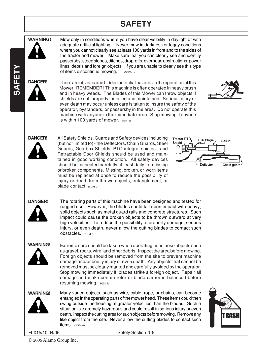 Tiger FLX10, FLX15 manual Safety 