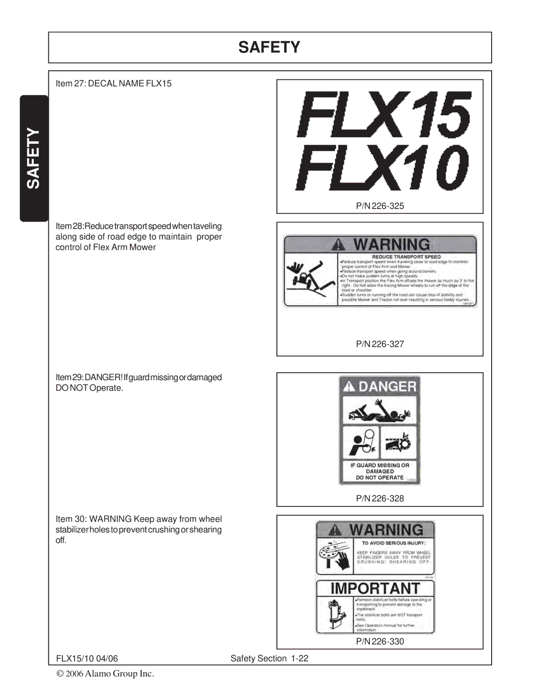 Tiger FLX10, FLX15 manual Safety 