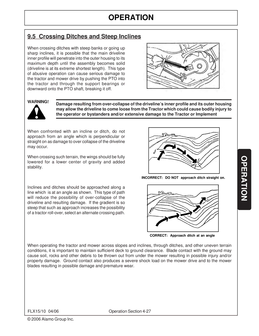 Tiger FLX15, FLX10 manual Crossing Ditches and Steep Inclines 