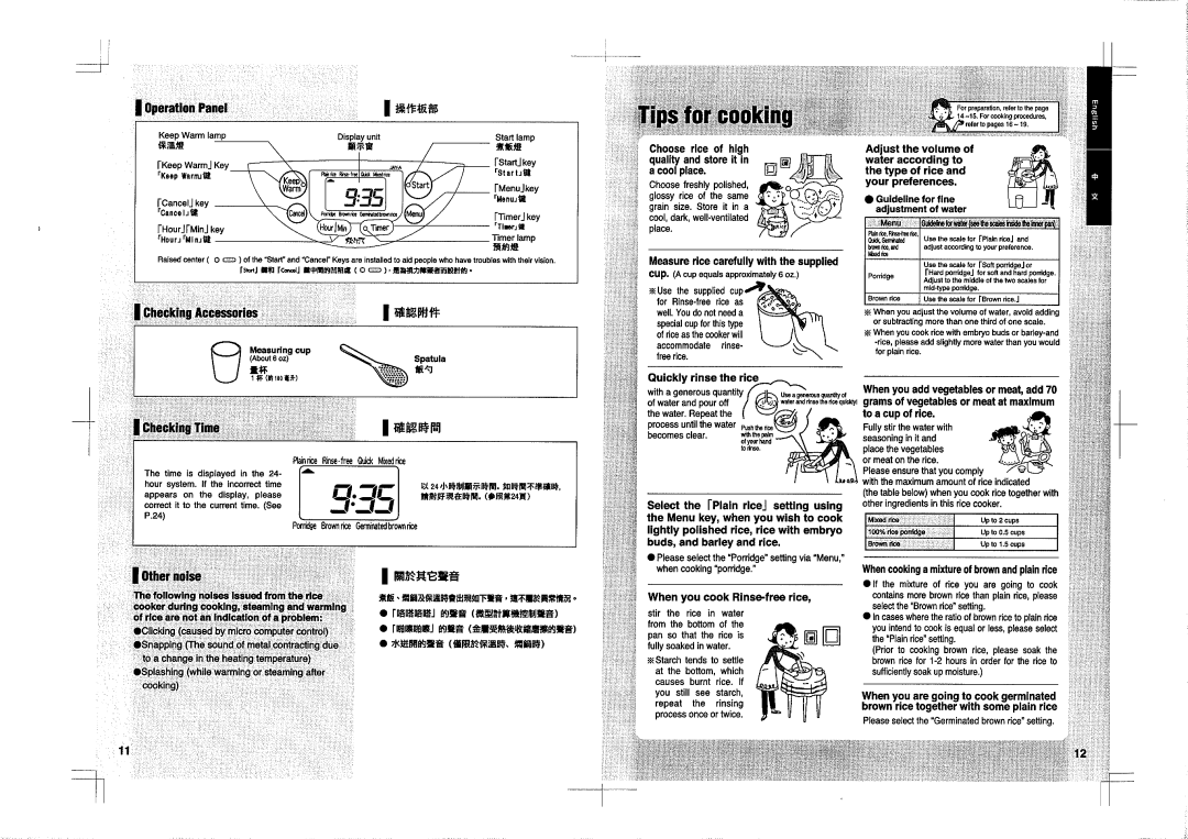 Tiger JAY-A55U manual 